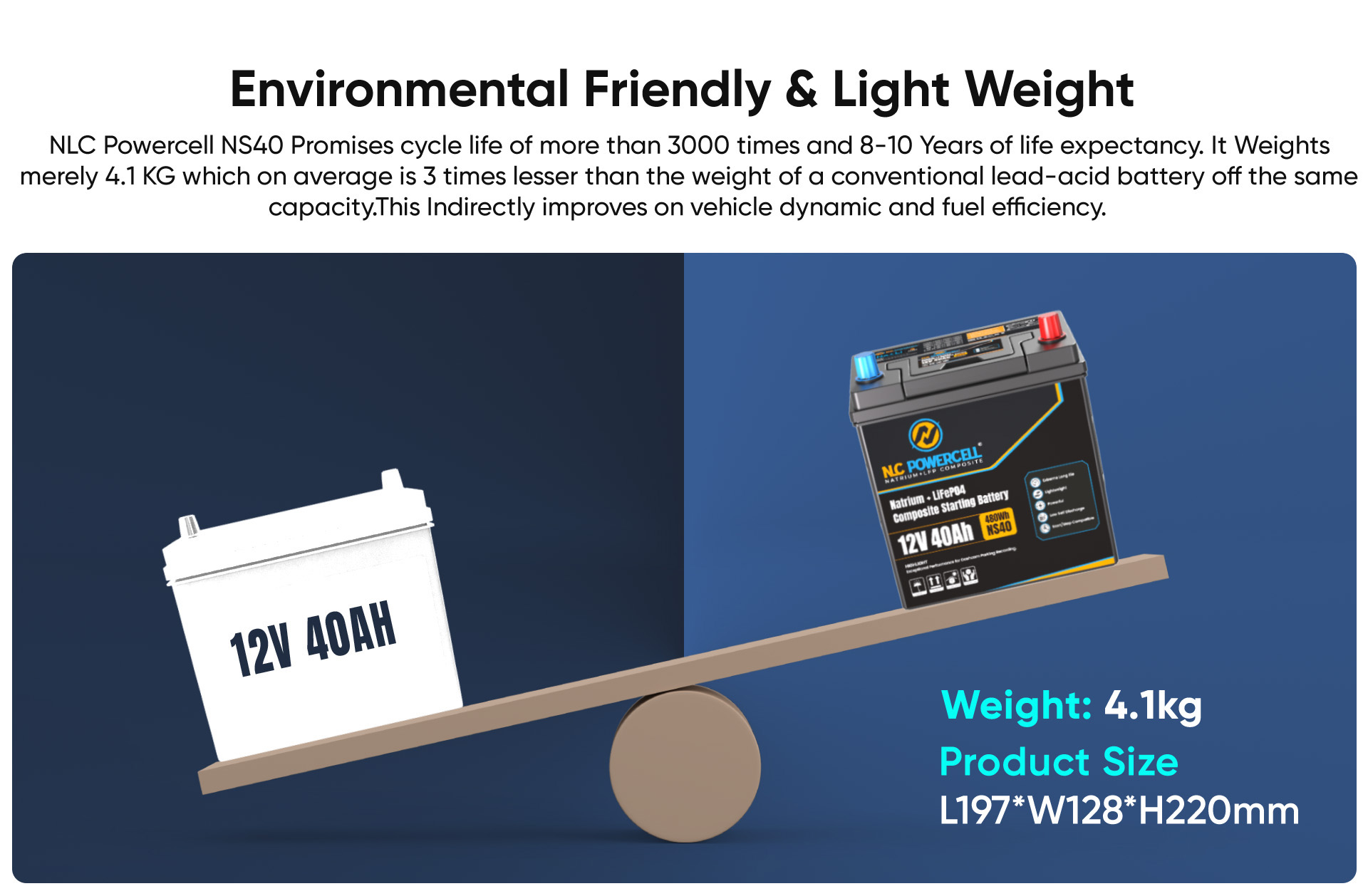 features battery NS40-9
