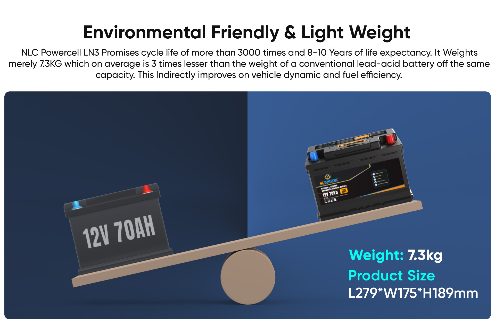 features battery LN3-8