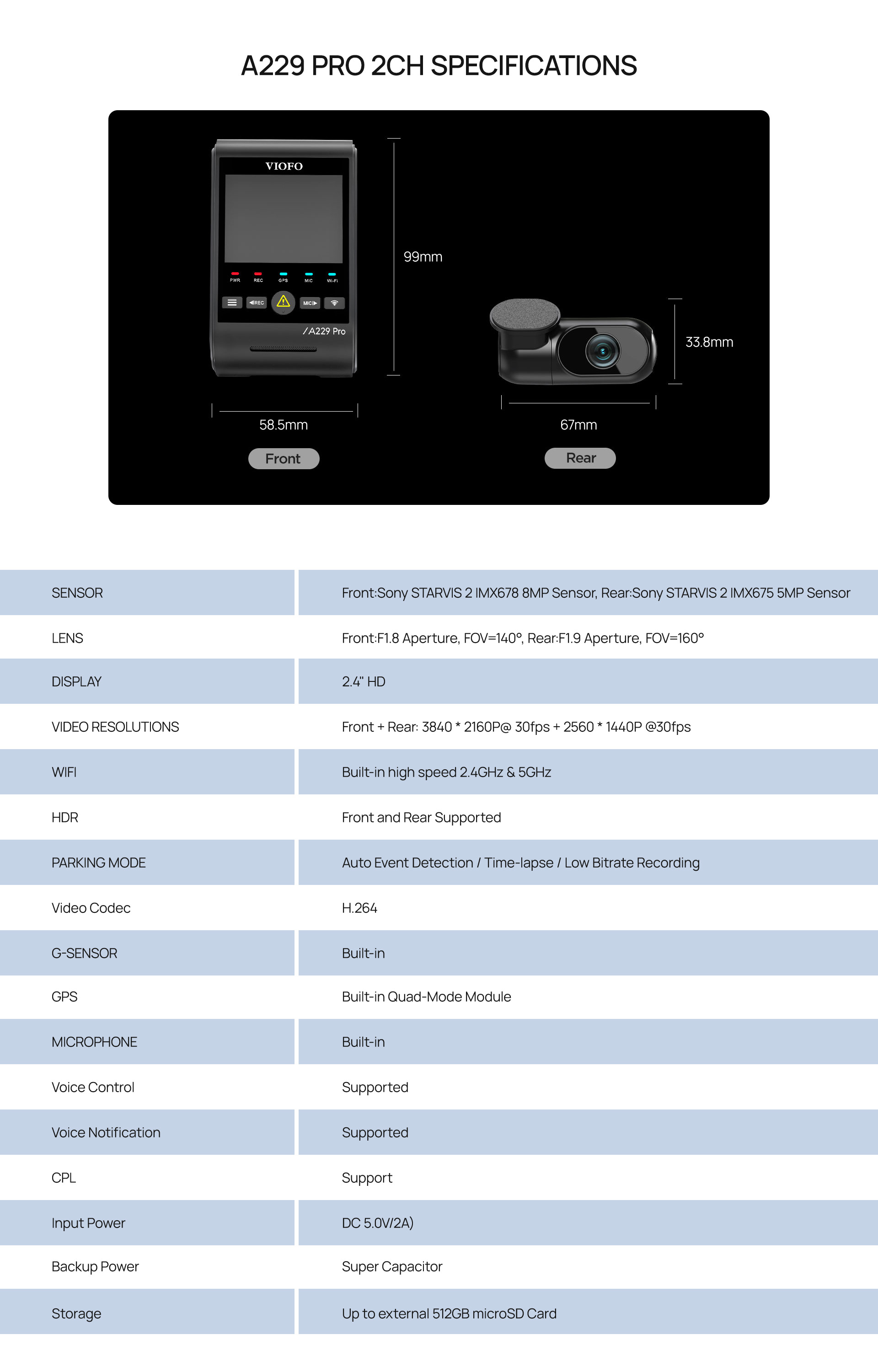 viofo a229 pro 2 channel-16