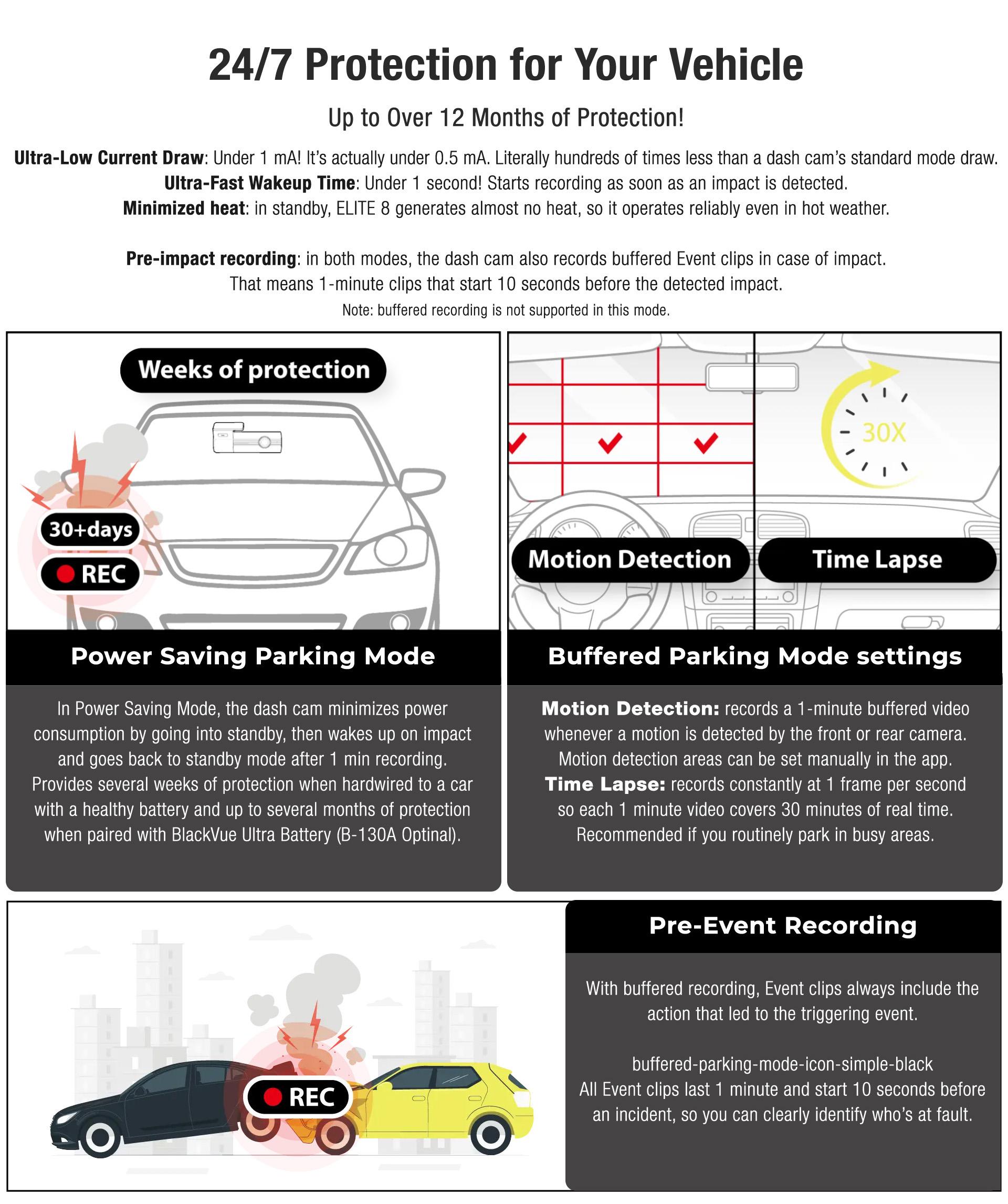 Elite 8 blackvue dashcam-5