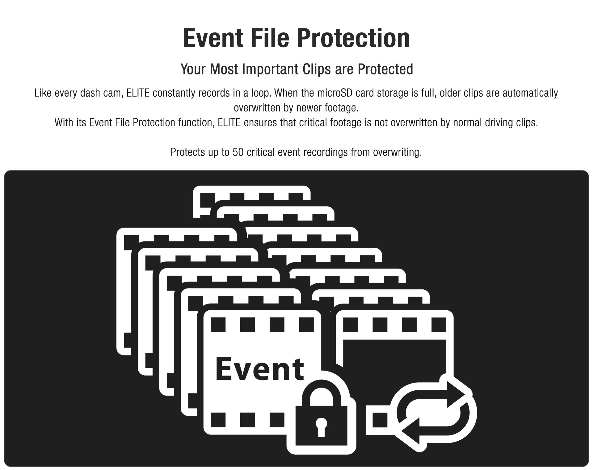 Elite 8 blackvue dashcam-7