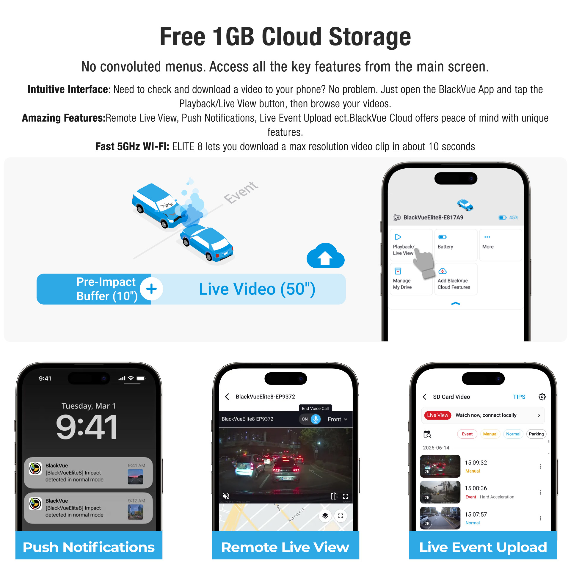 Elite 8 blackvue dashcam-10