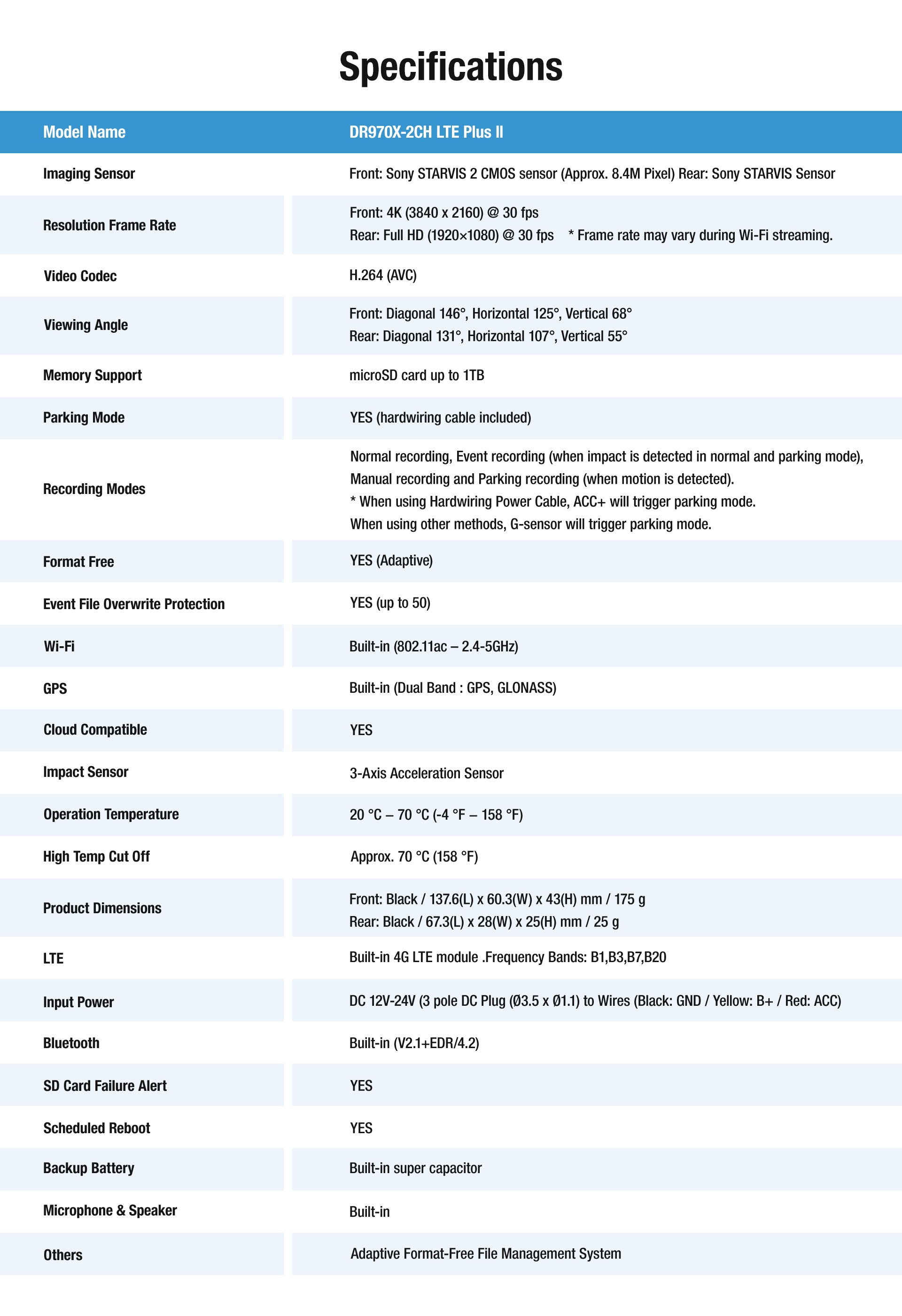 dr970x plus ll dashcam-13