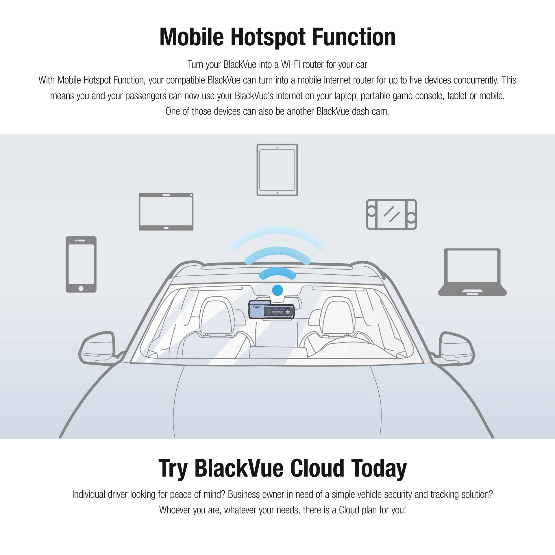 blackvue cloud-4