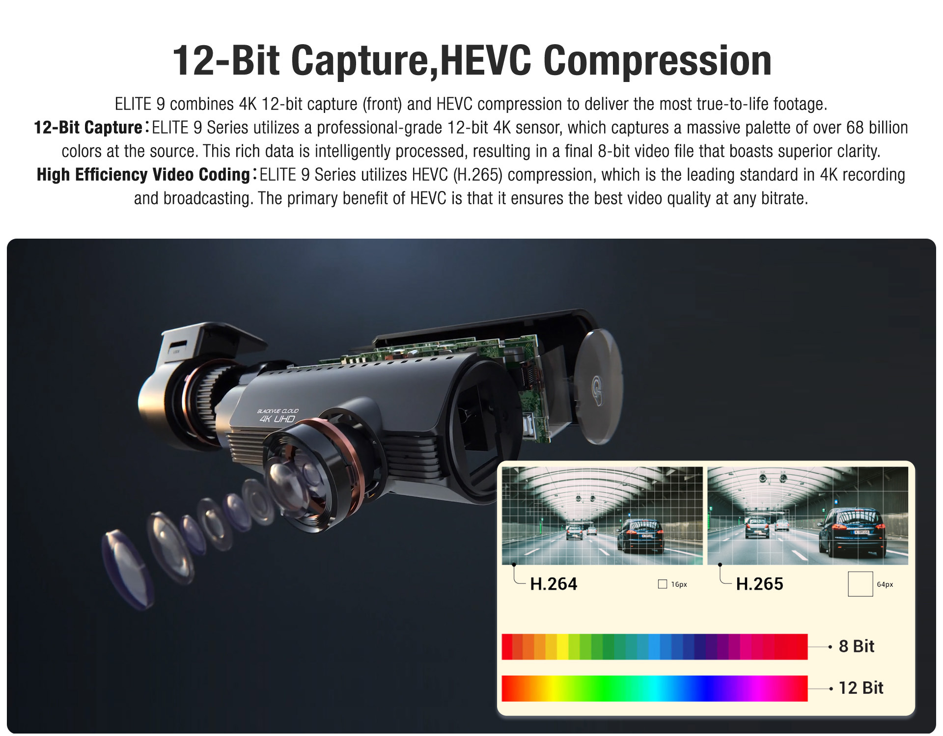 Blackvue ELITE 9 4k dashcam-5