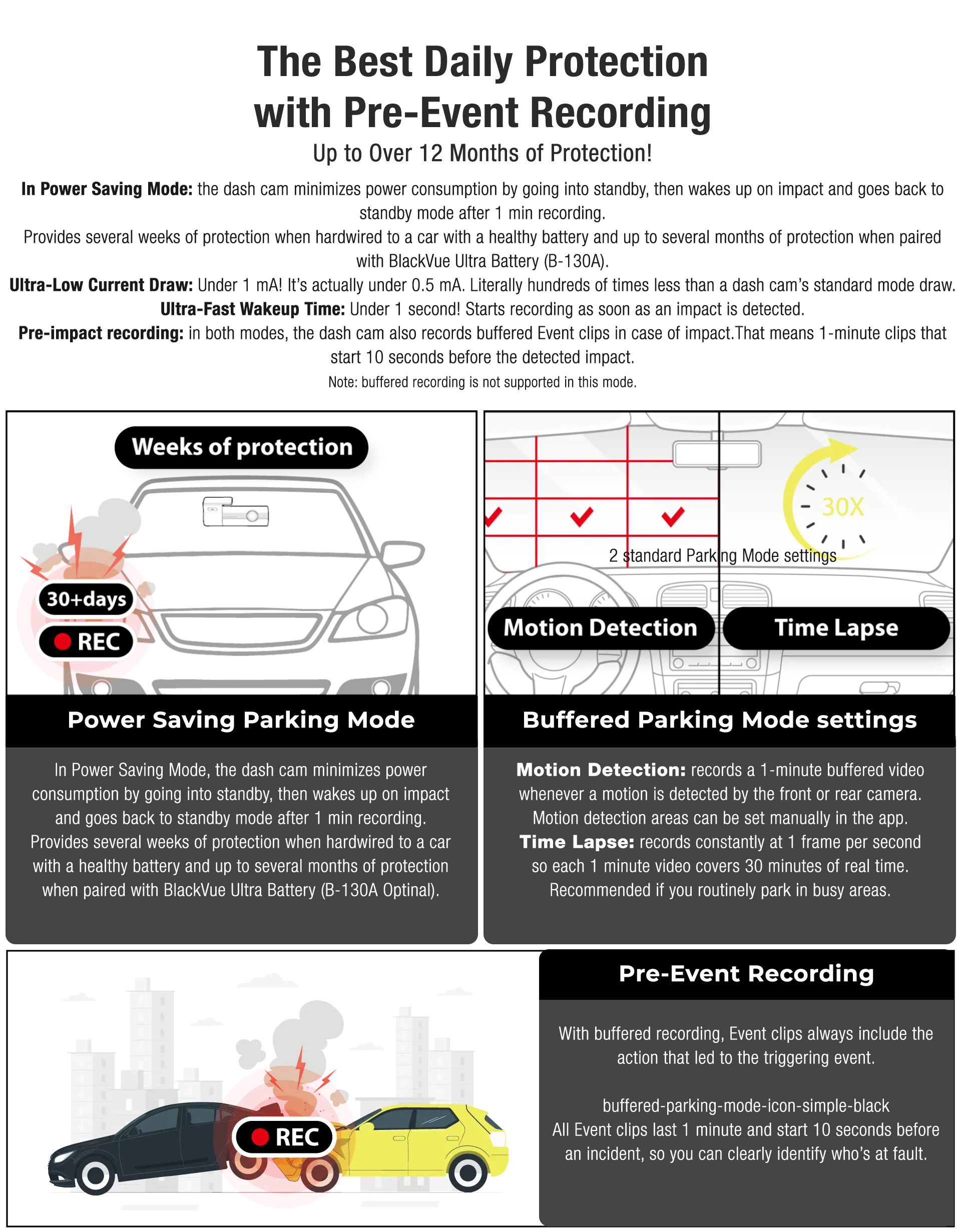 Blackvue ELITE 9 4k dashcam-6
