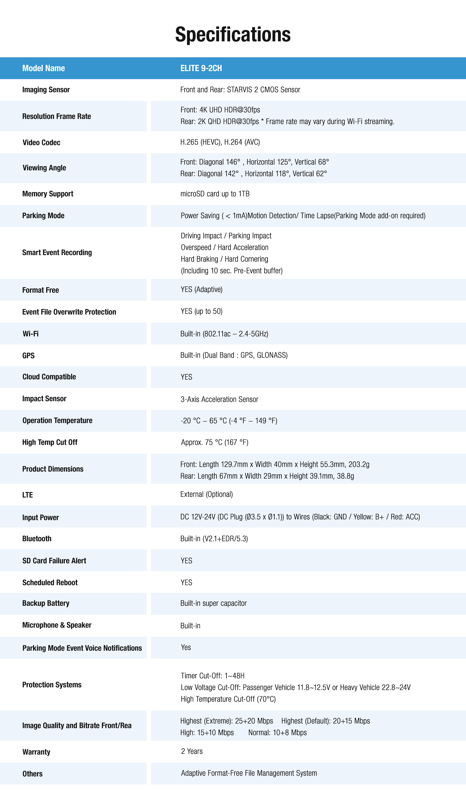 Blackvue ELITE 9 4k dashcam-16