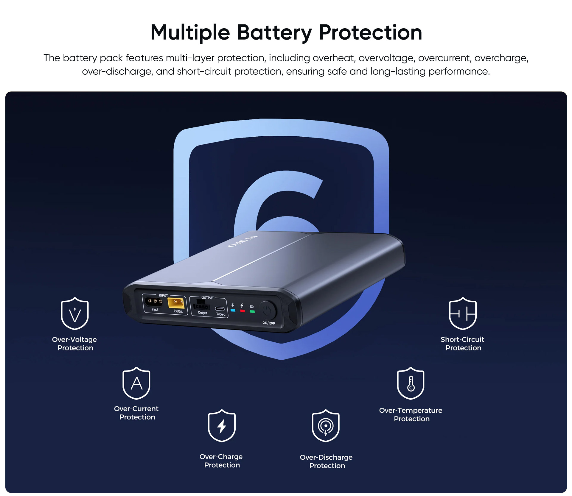 VIOFO BP100 dashcam Battery Pack-6