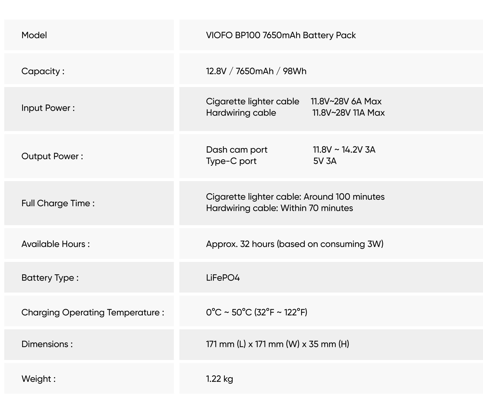 VIOFO BP100 dashcam Battery Pack-10