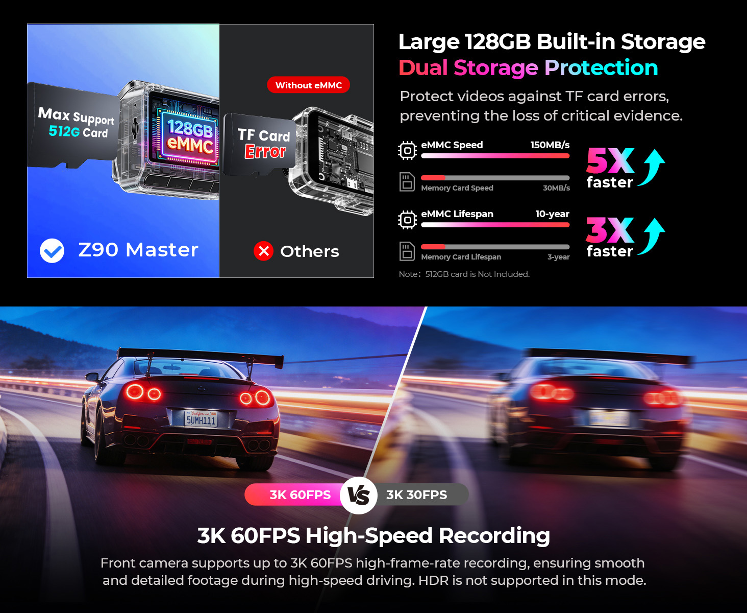 DDPAI 4K Z90 master Dash Cam-3