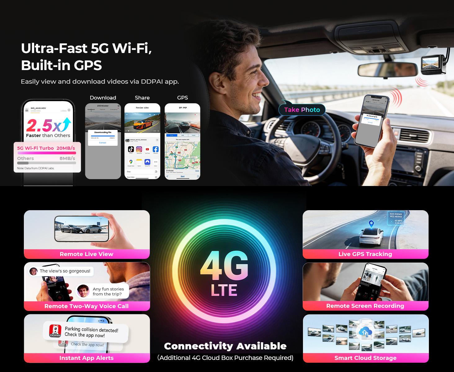 DDPAI 4K Z90 master Dash Cam-4