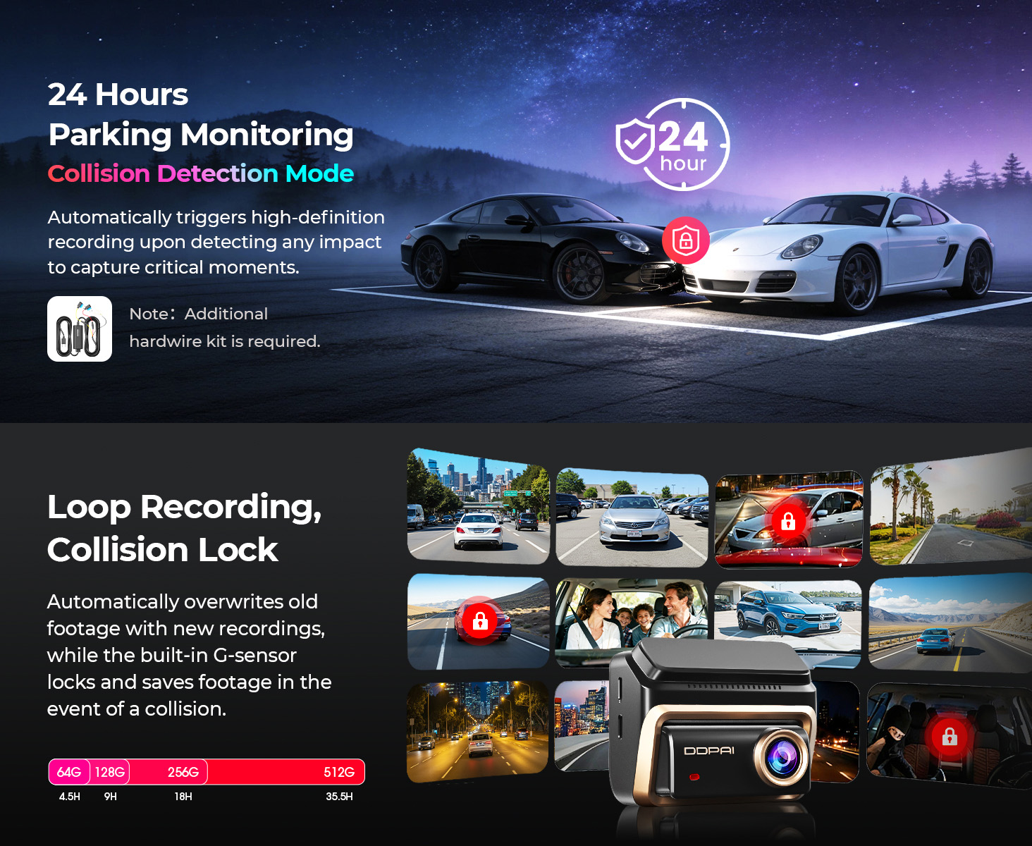 DDPAI 4K Z90 master Dash Cam-6