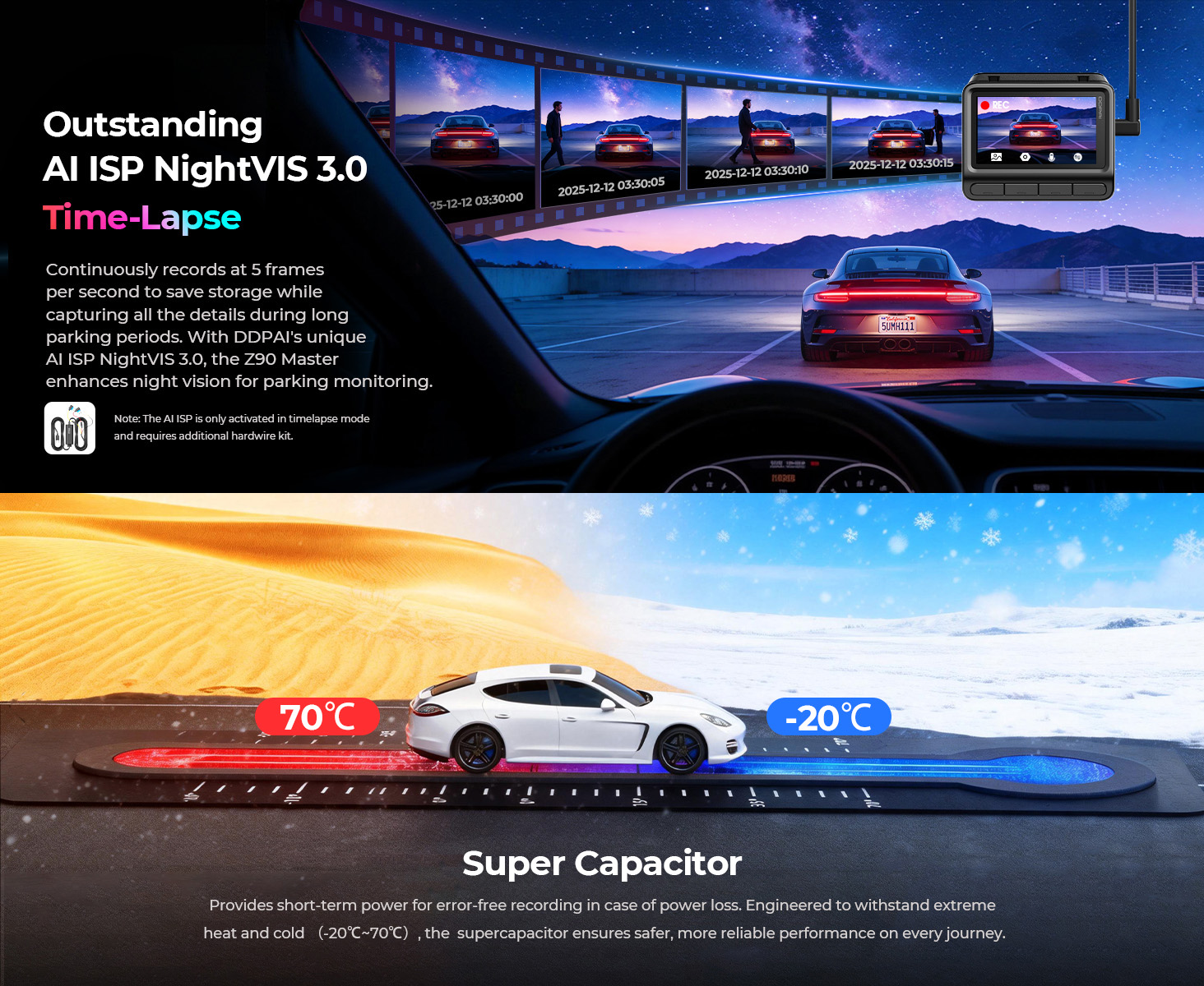 DDPAI 4K Z90 master Dash Cam-5