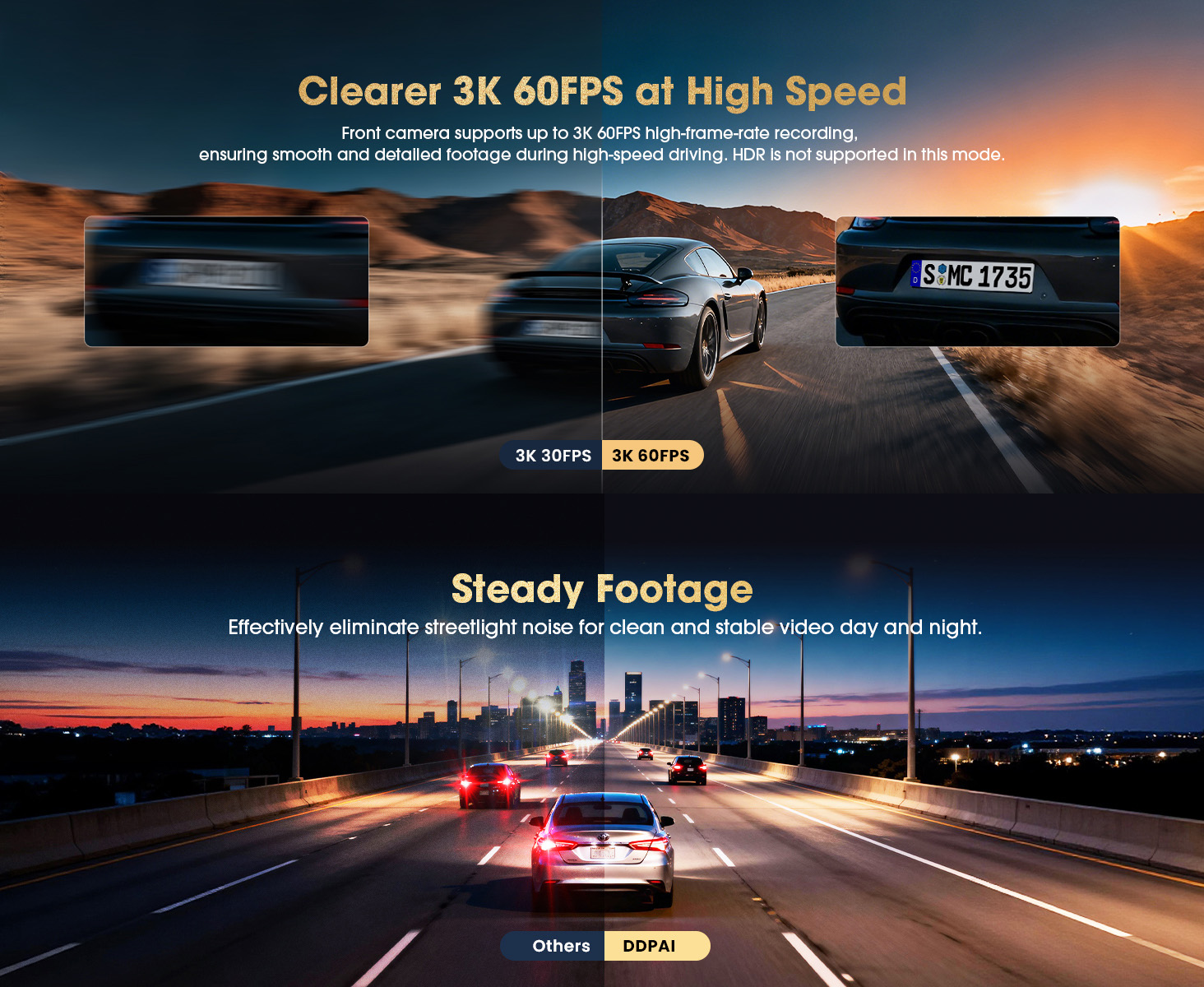 DDPAI 4K Z90 pro Dash Cam-3