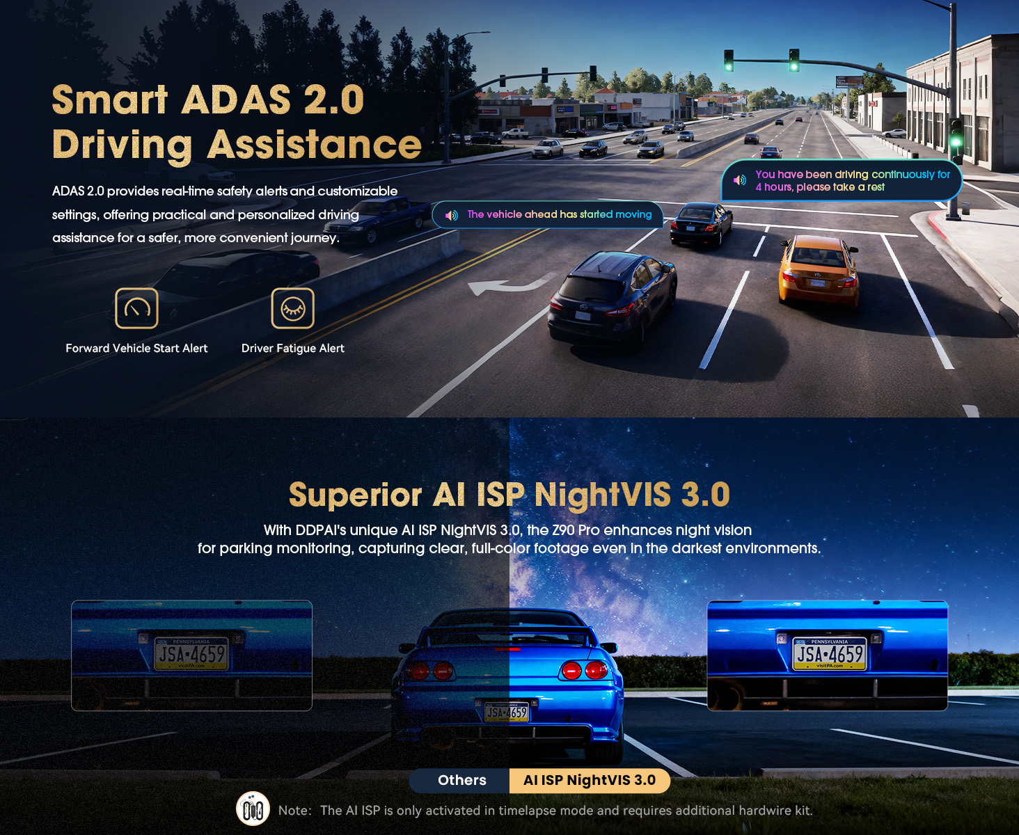 DDPAI 4K Z90 pro Dash Cam-4