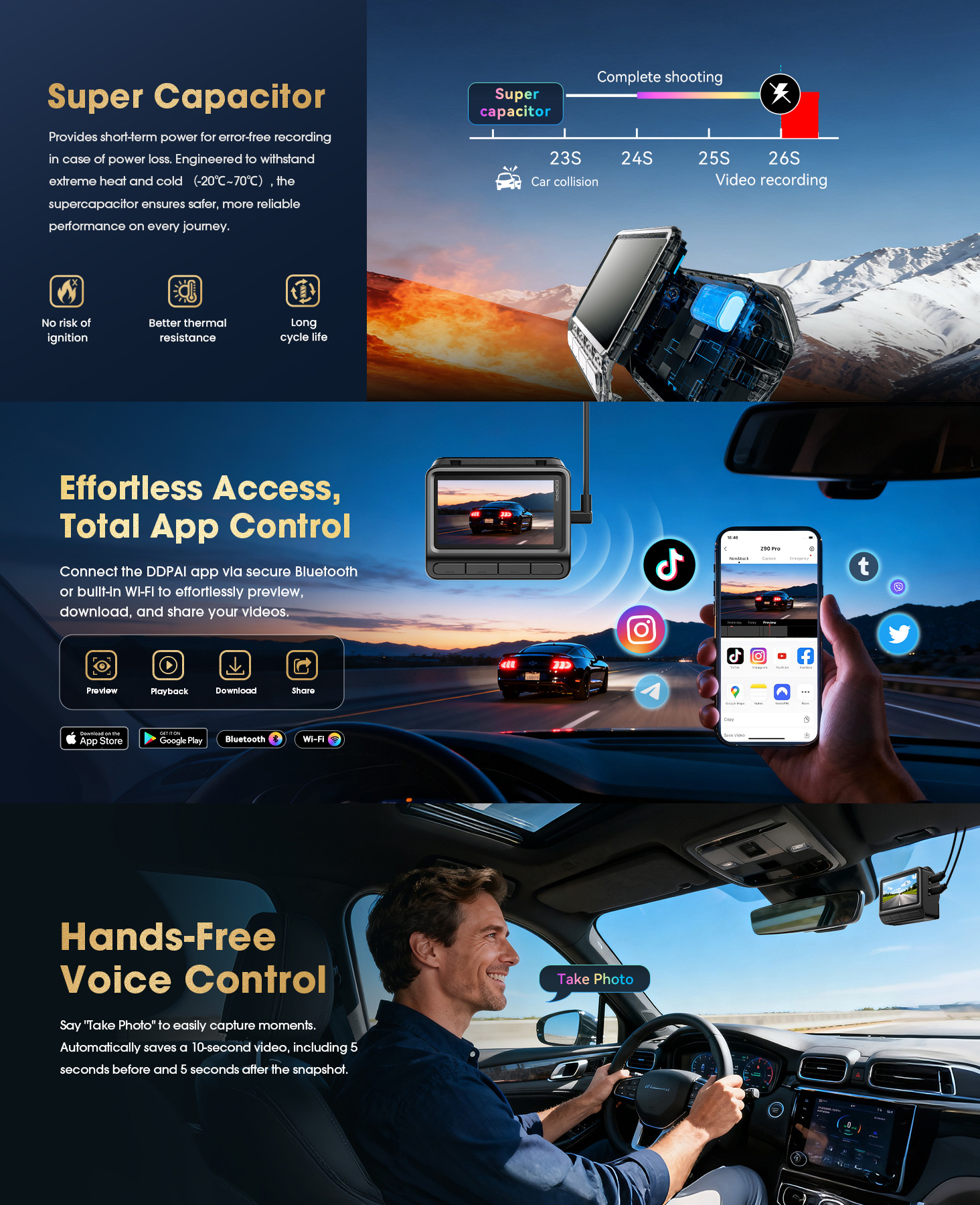 DDPAI 4K Z90 pro Dash Cam-7