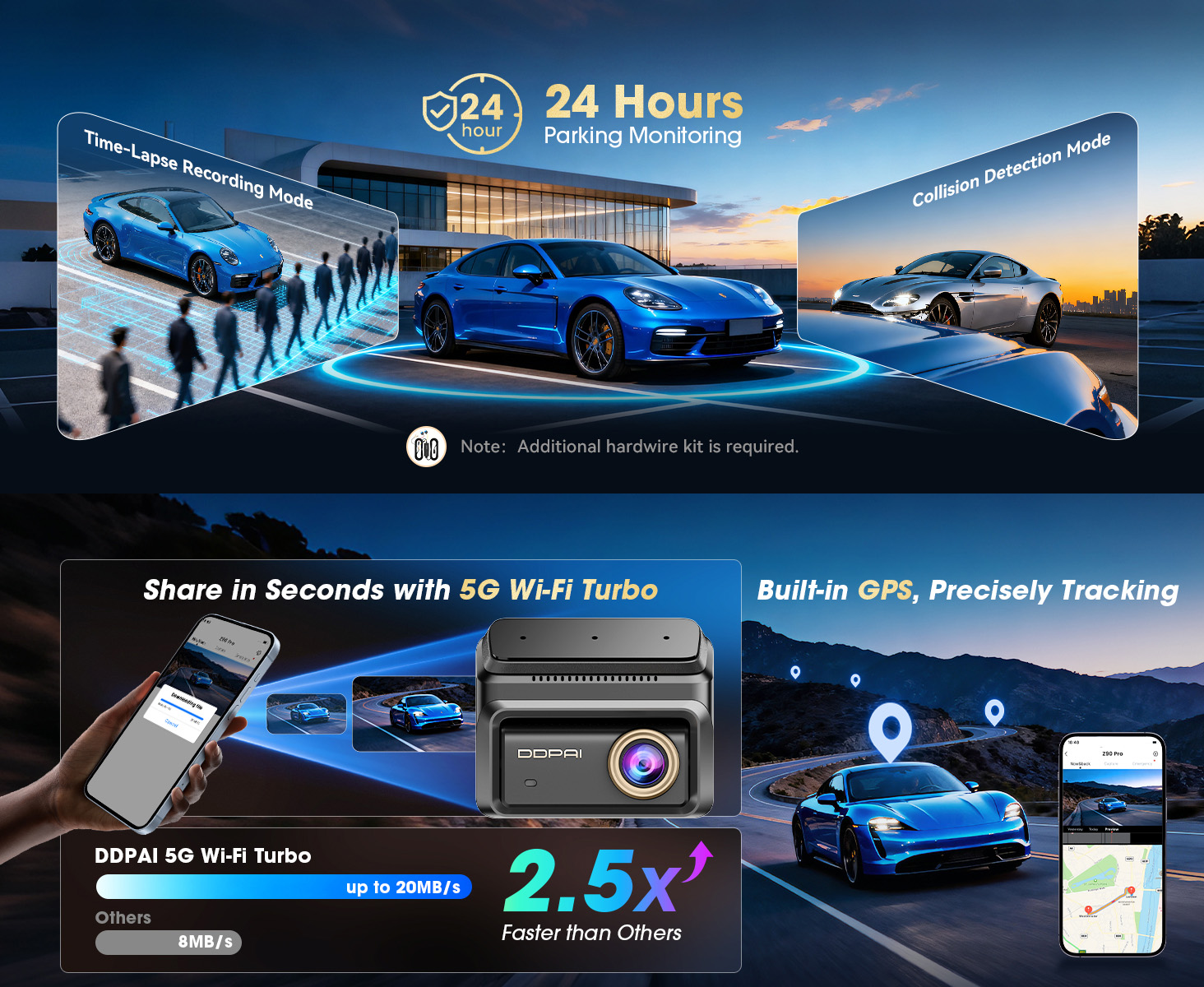 DDPAI 4K Z90 pro Dash Cam-5