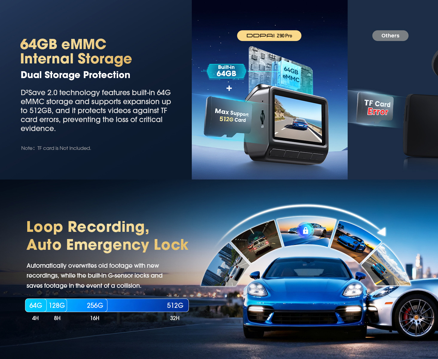 DDPAI 4K Z90 pro Dash Cam-6