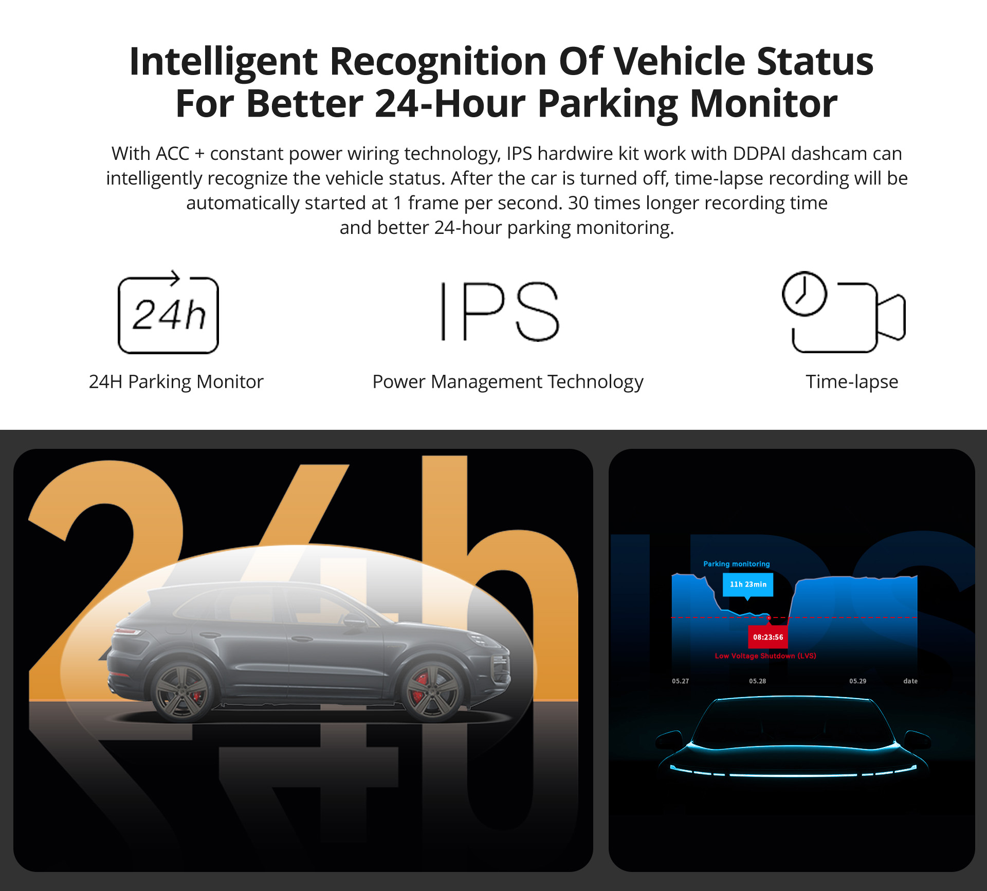 DDPAI OBD hardwire kit for parking Mode