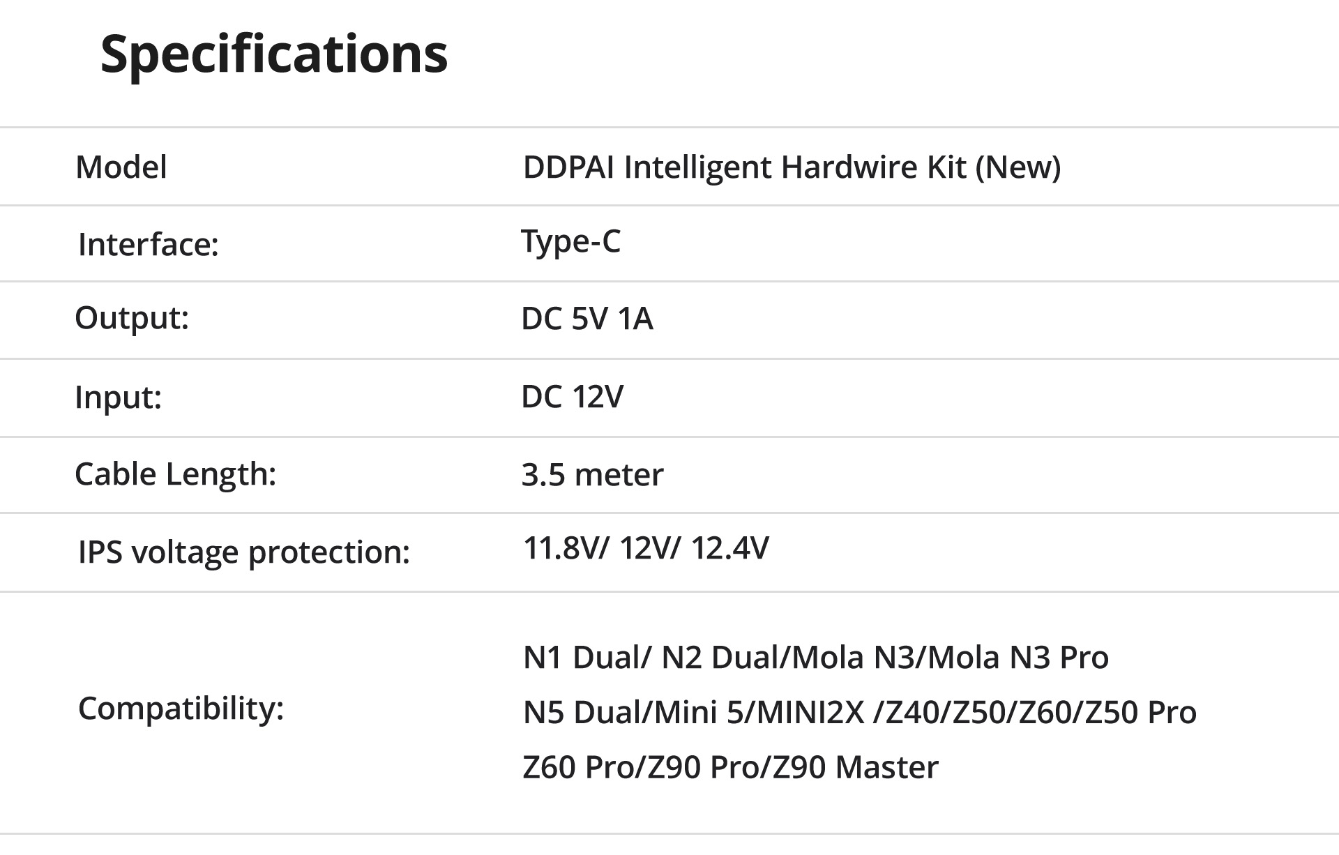 ddpai Hardwire Kit-13