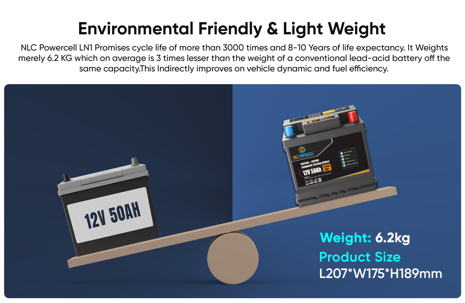 LN1 Car battery-8