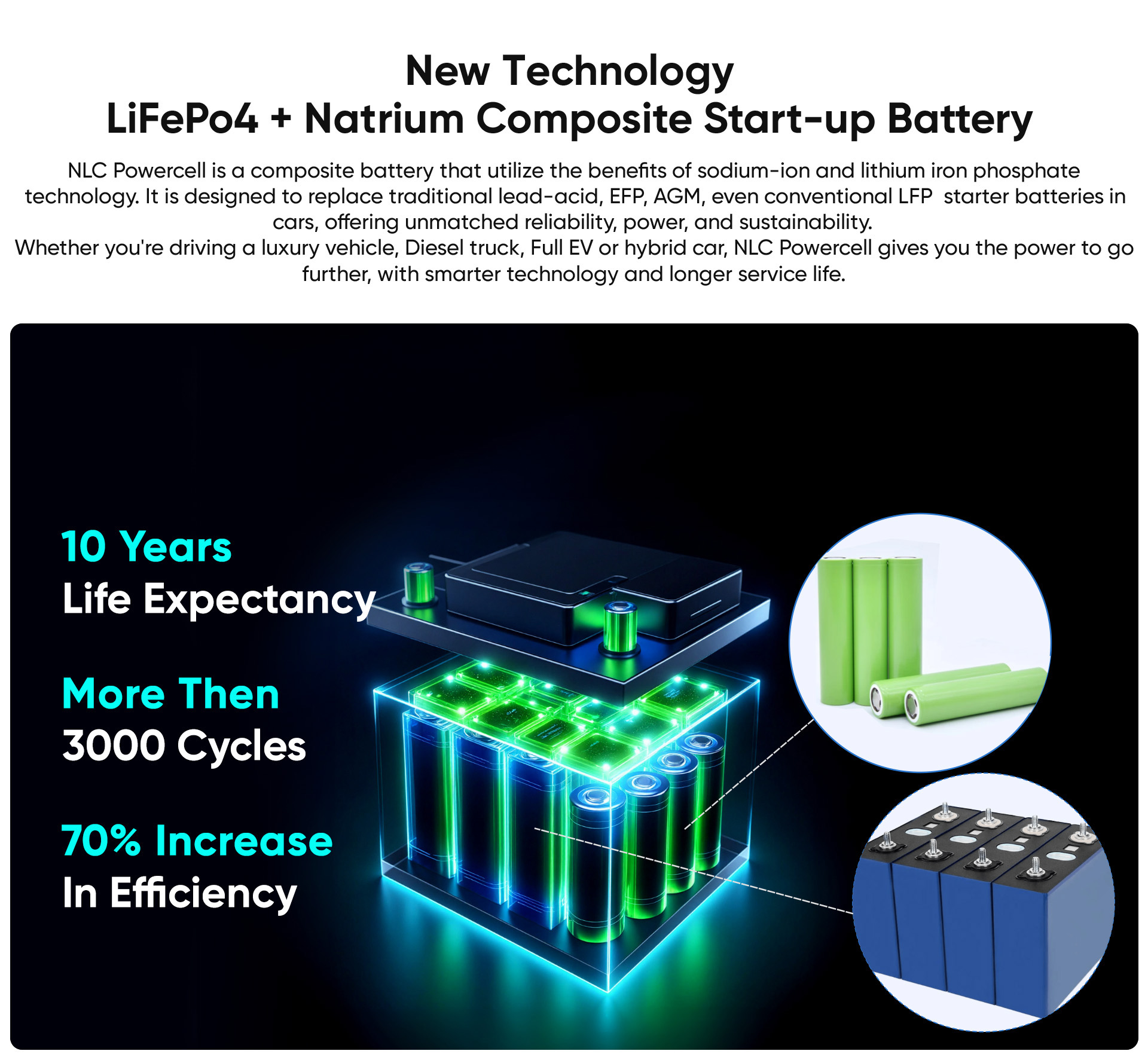 LN1 Car battery-3
