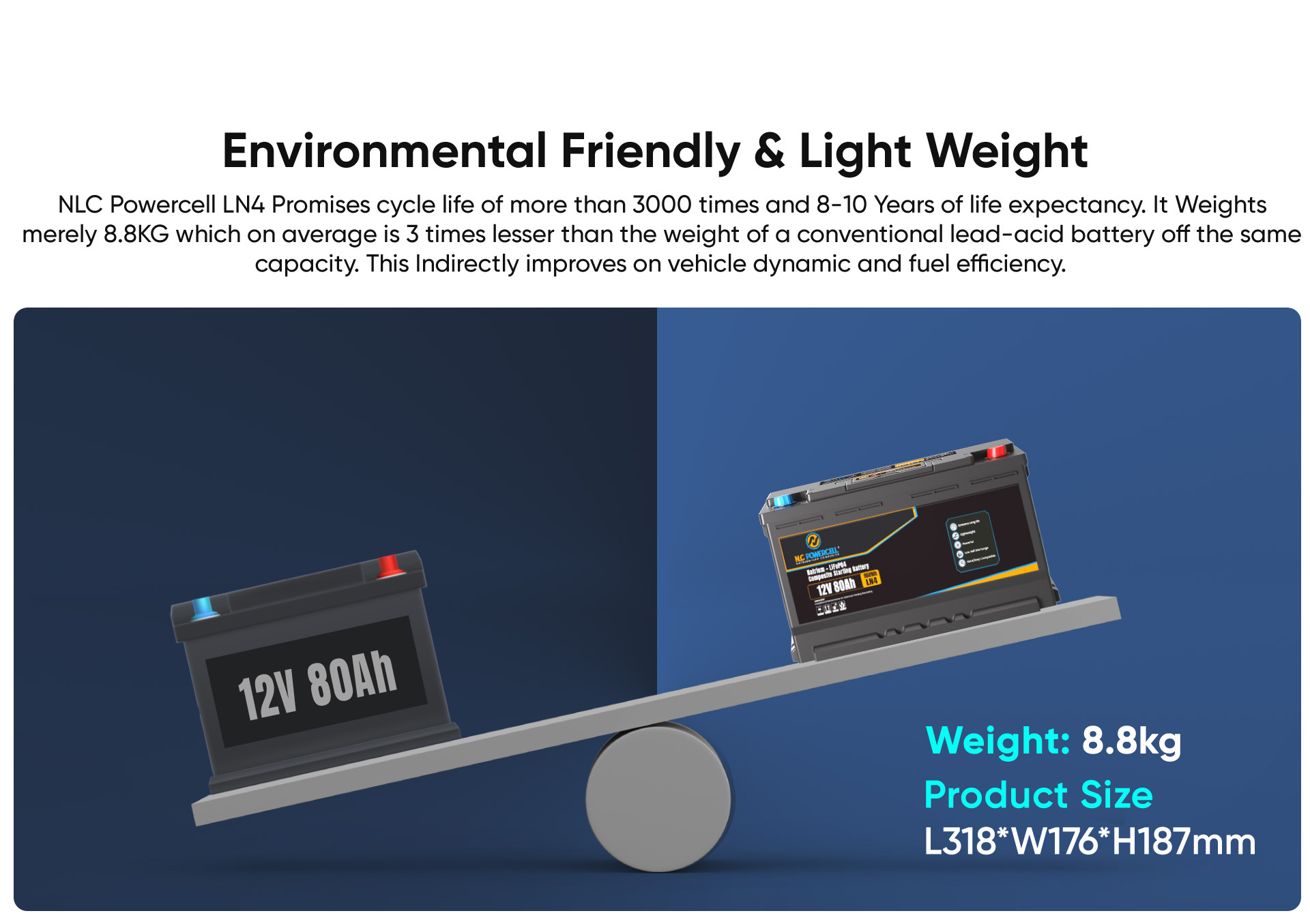 LN4 Car battery-8