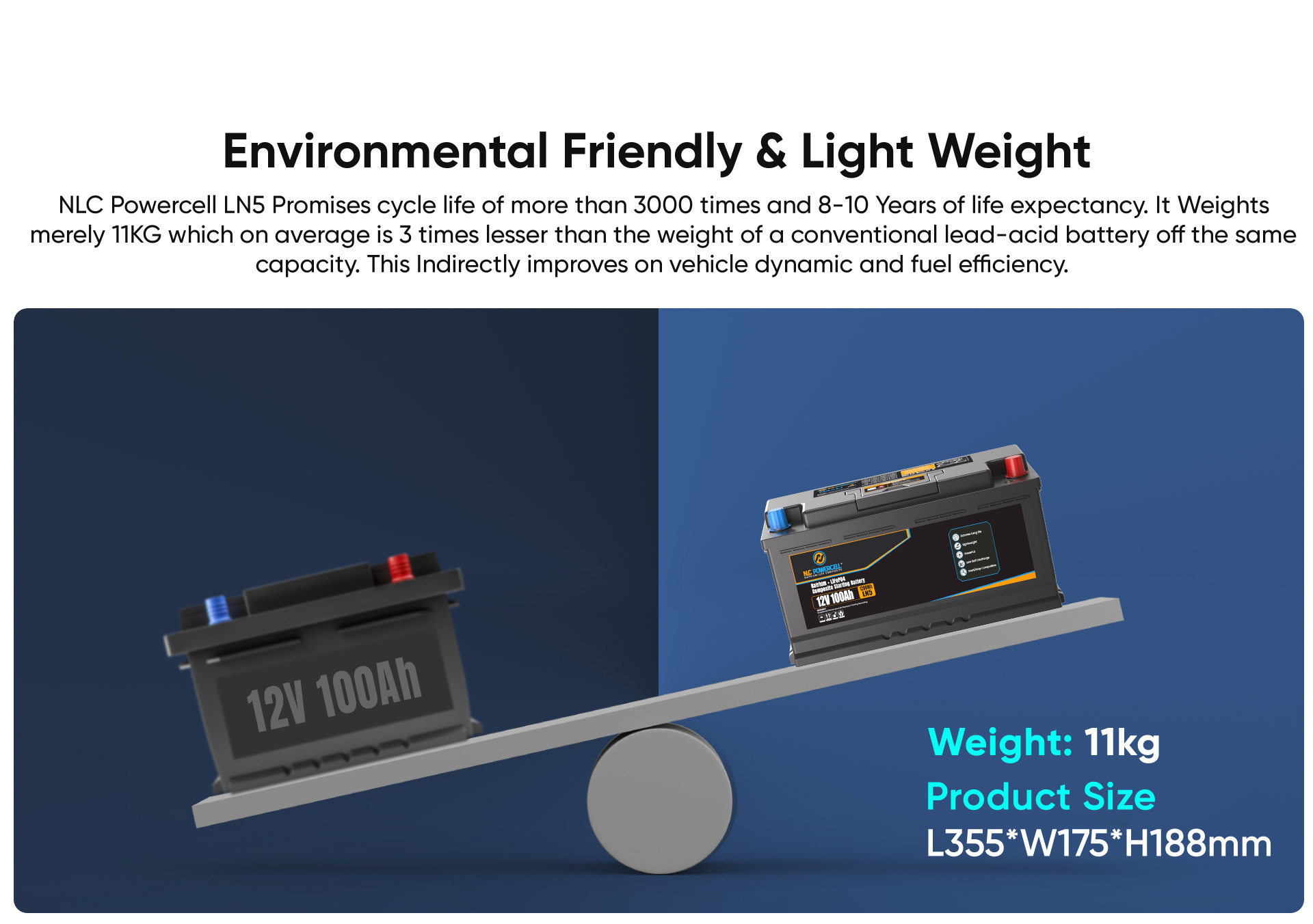  LN5 Car battery-8