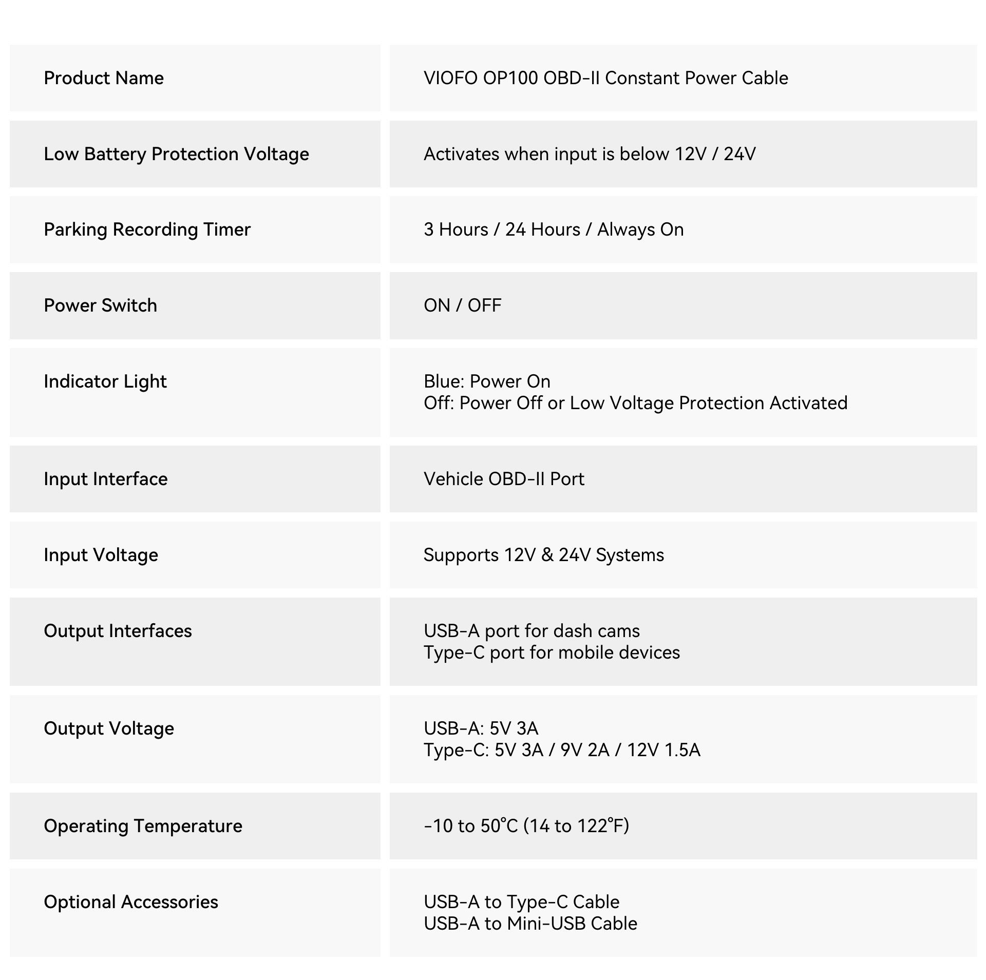 viofo Power cable op100-7