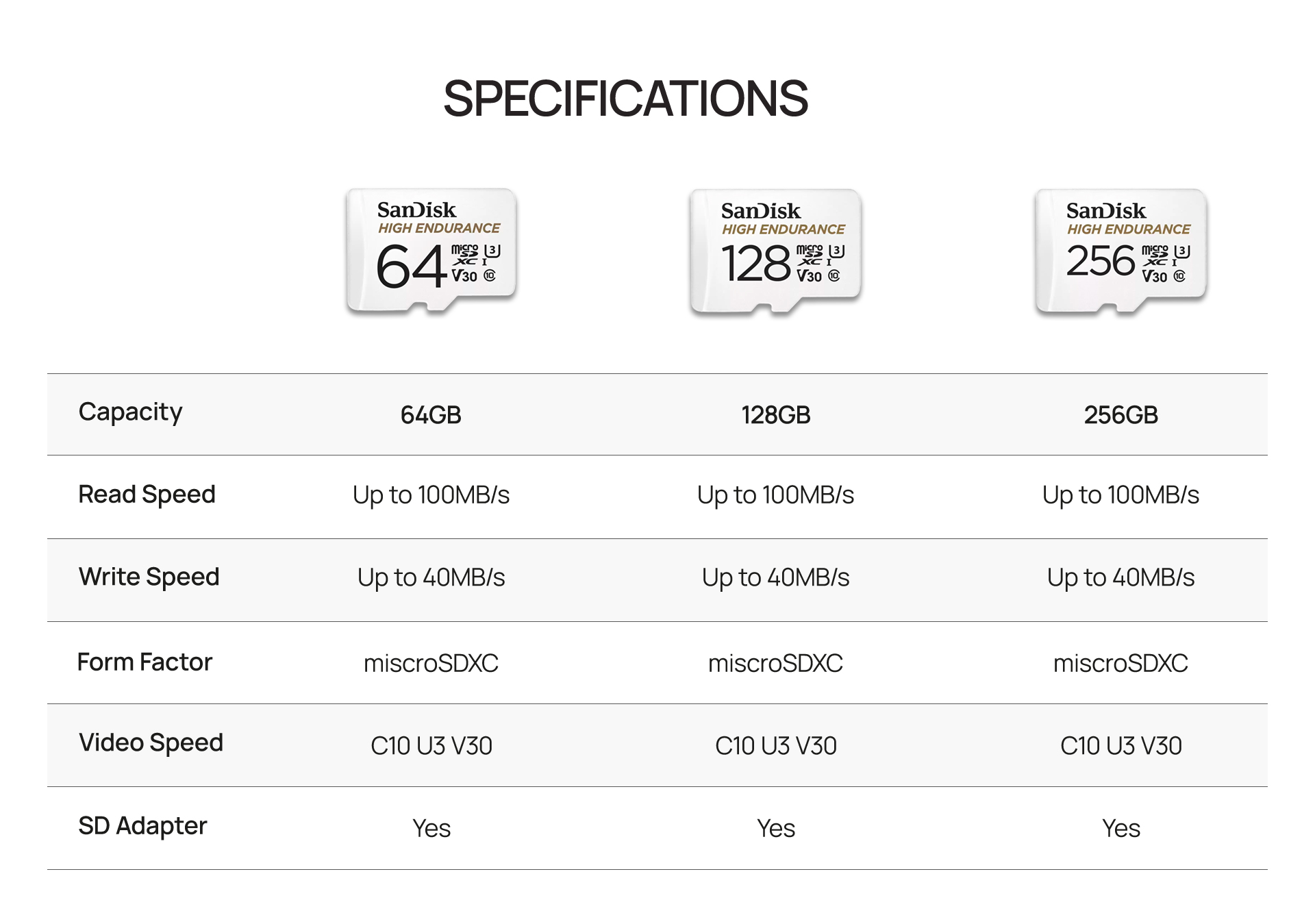 sandisk 256GB-5.jpg