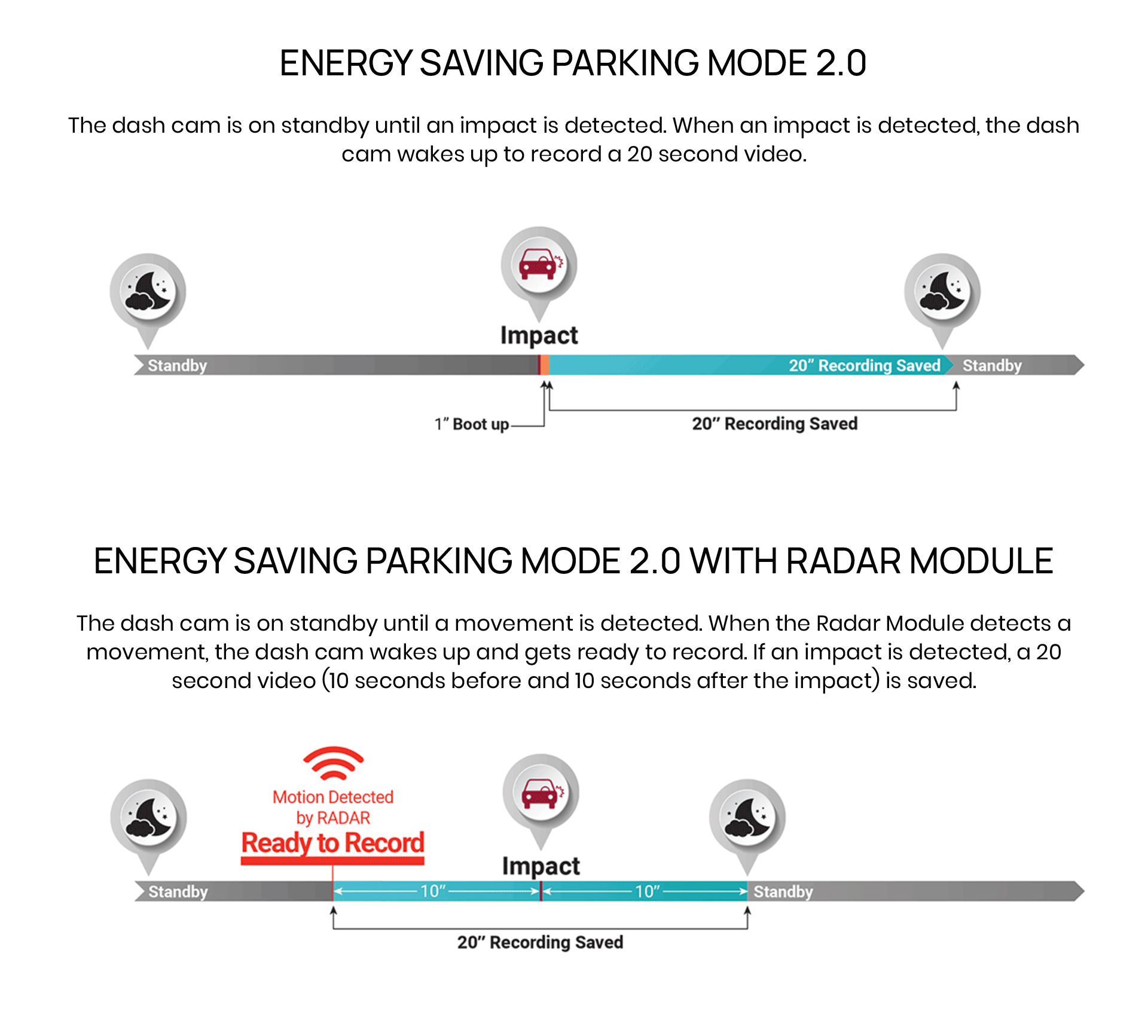 THINKWARE RADAR img -2.jpg