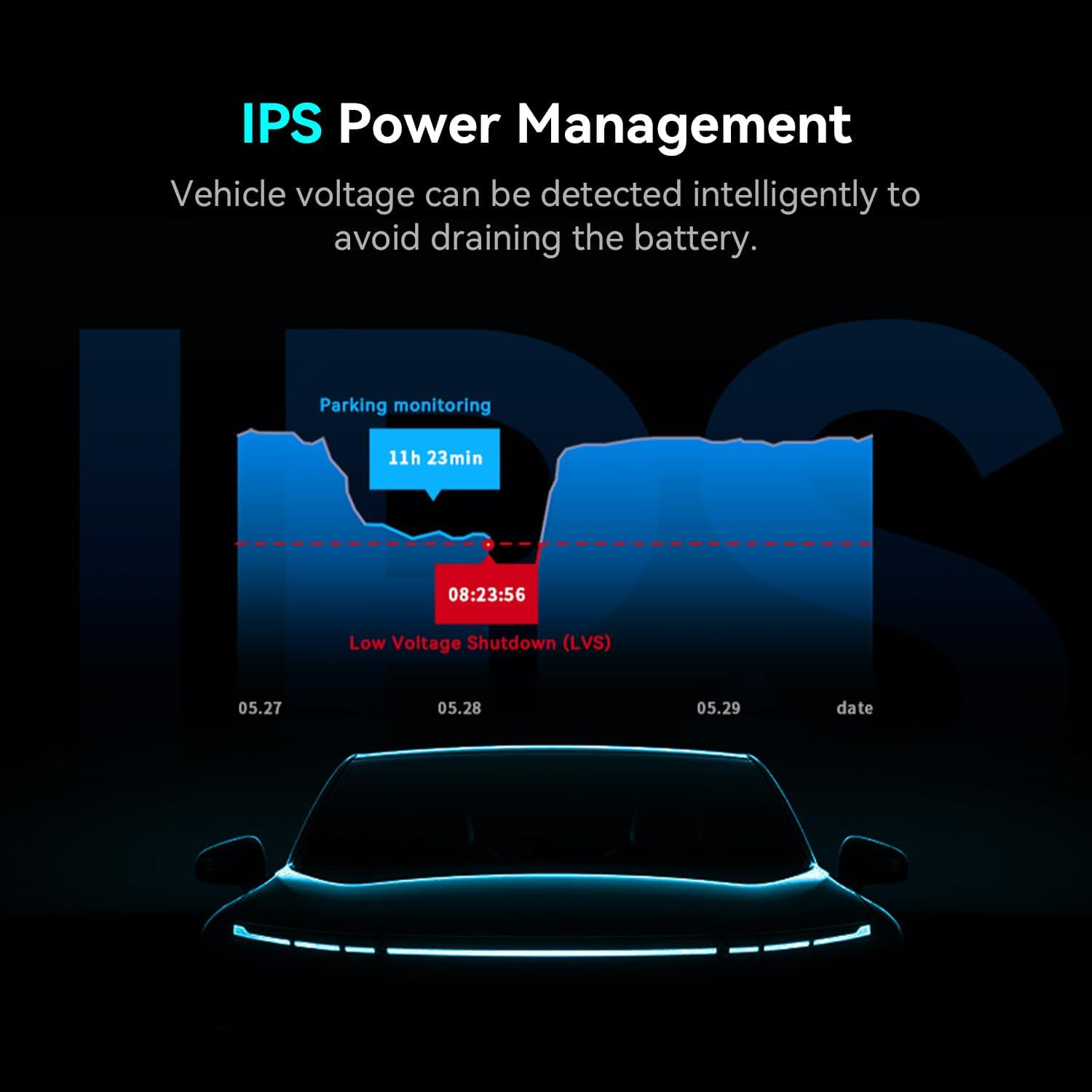 ddpai Hardwire Kit-5
