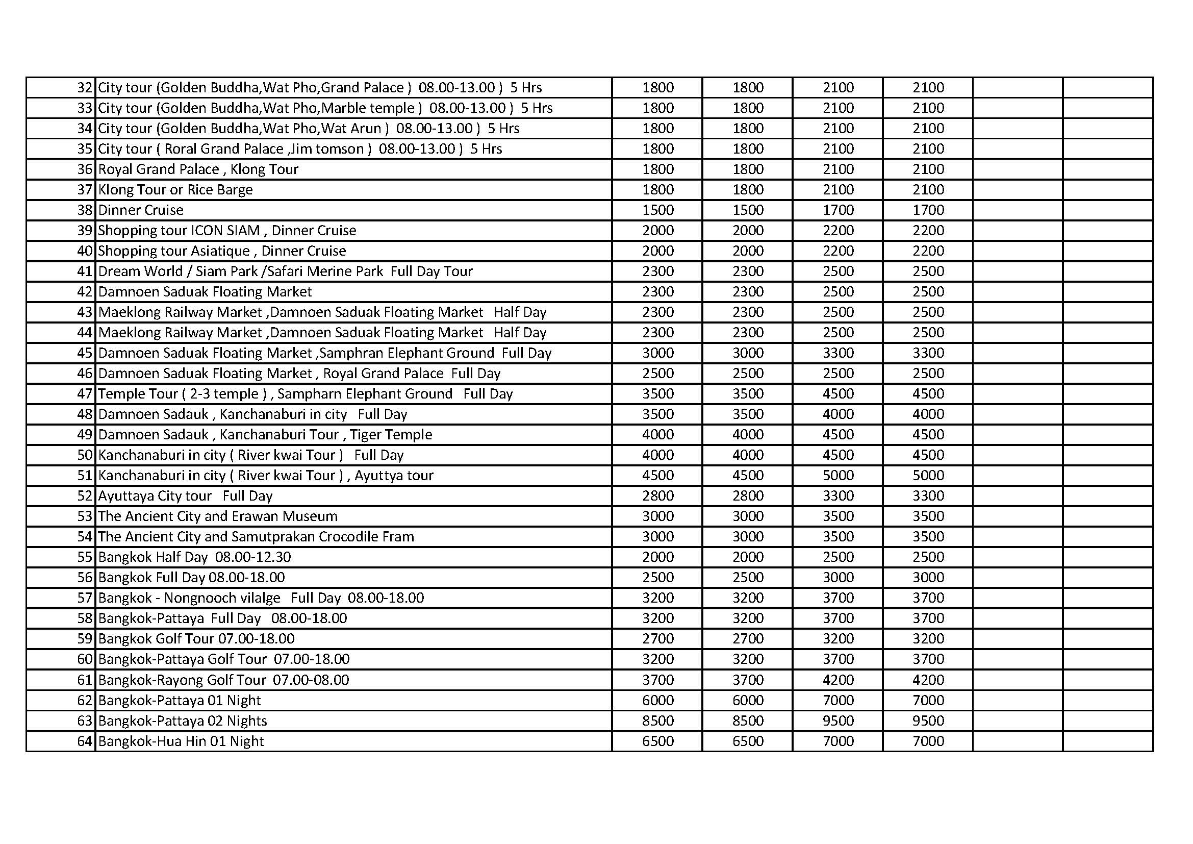 Vehicle Rental fee 2025-2026 -Dream_Page_2