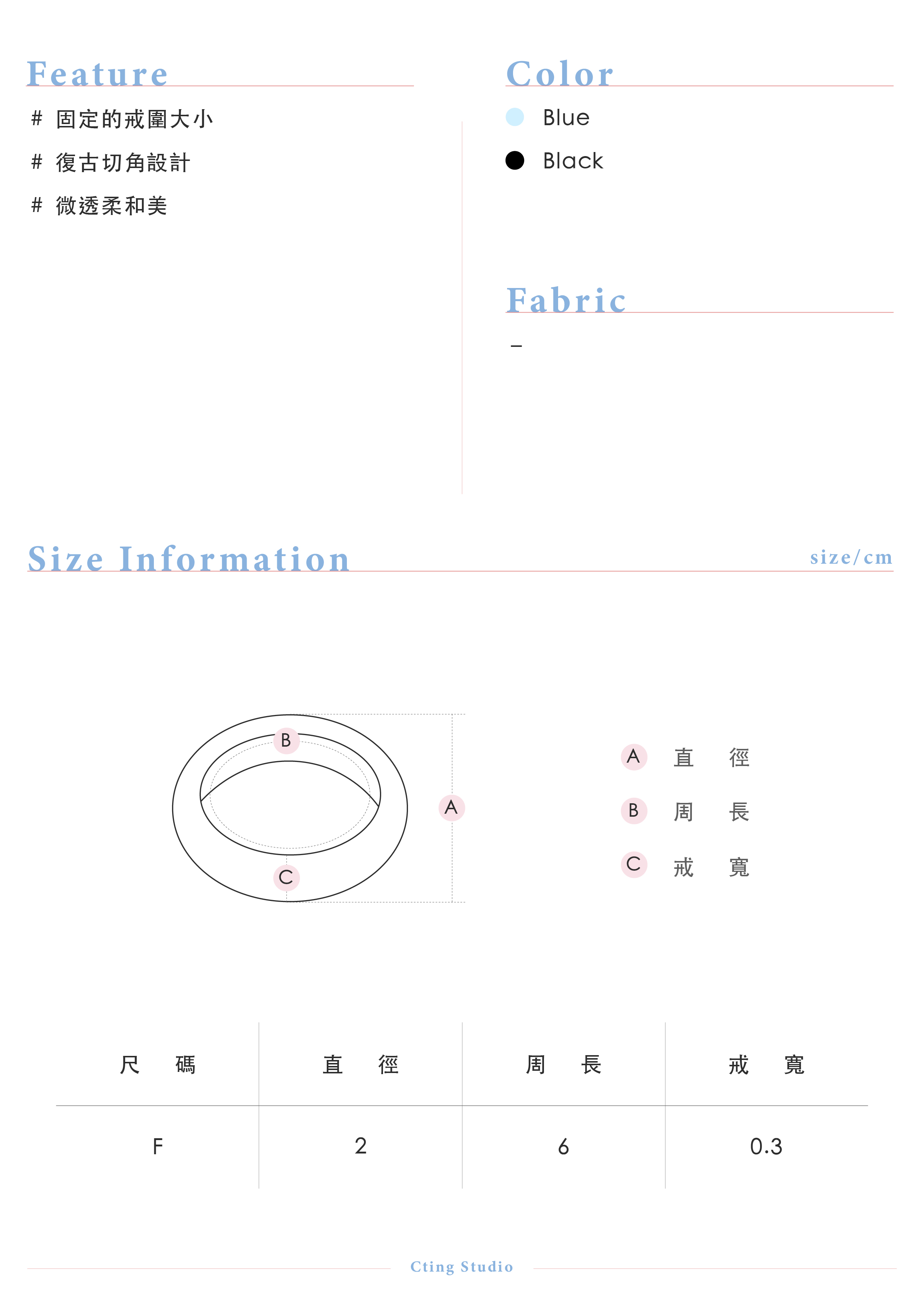 acinfo_AC-rings-info