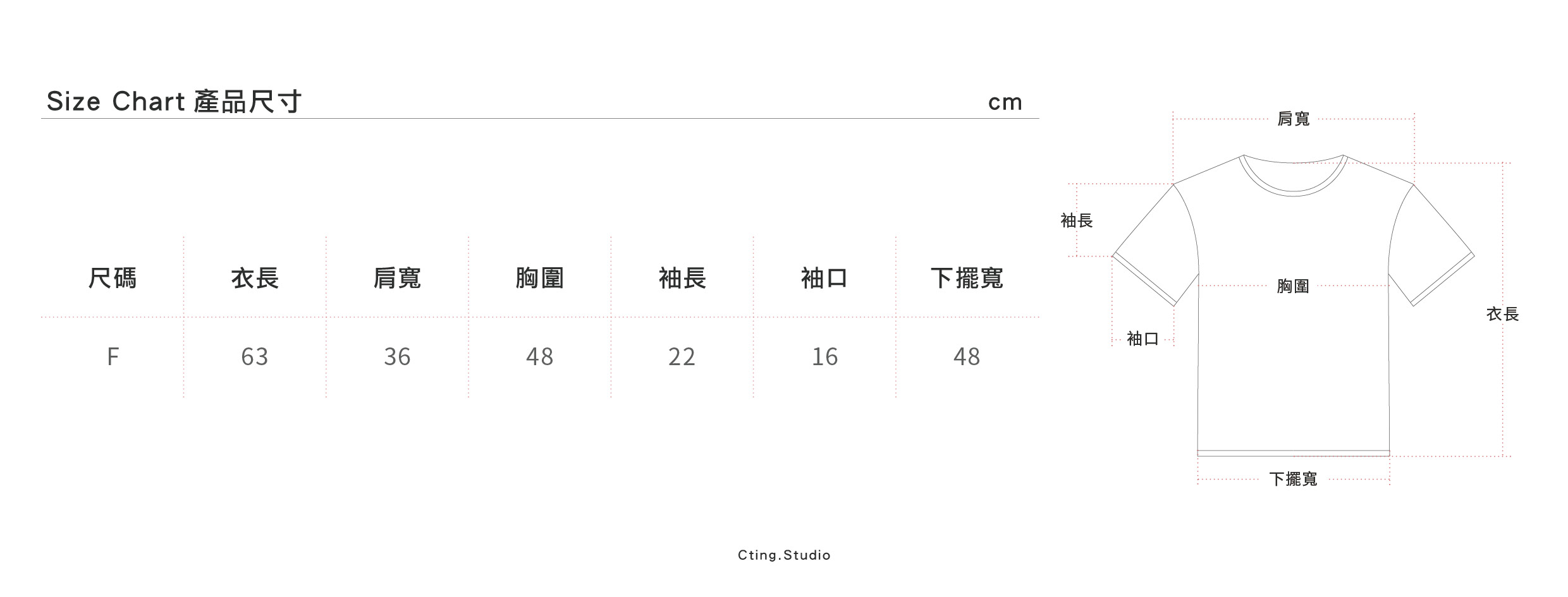 m19_information