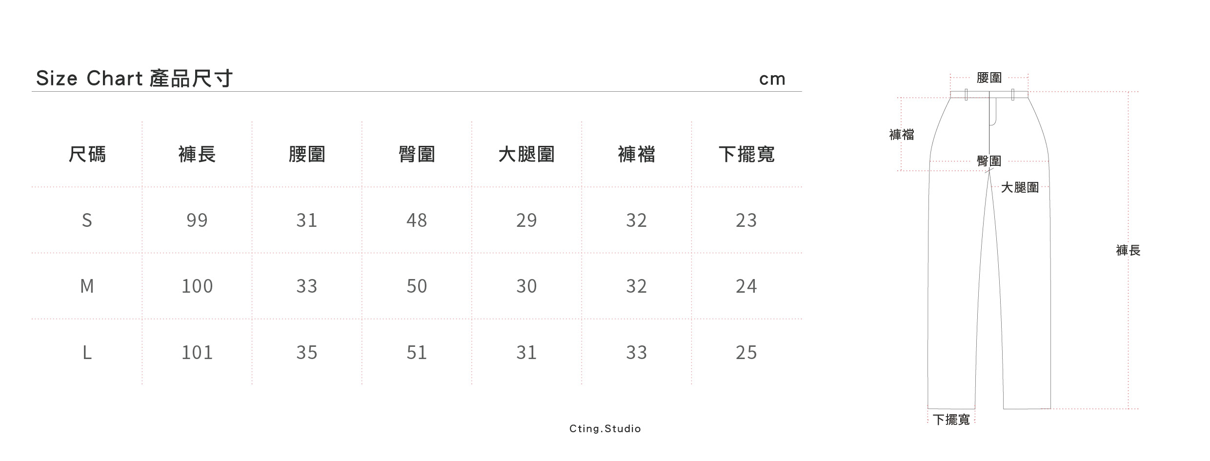 m19_information