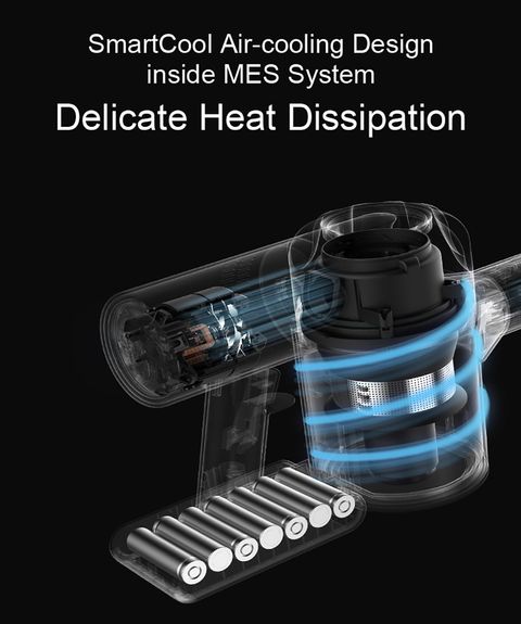 Dreame XR Premium Handheld Wireless Vacuum Cleaner – SSmarts