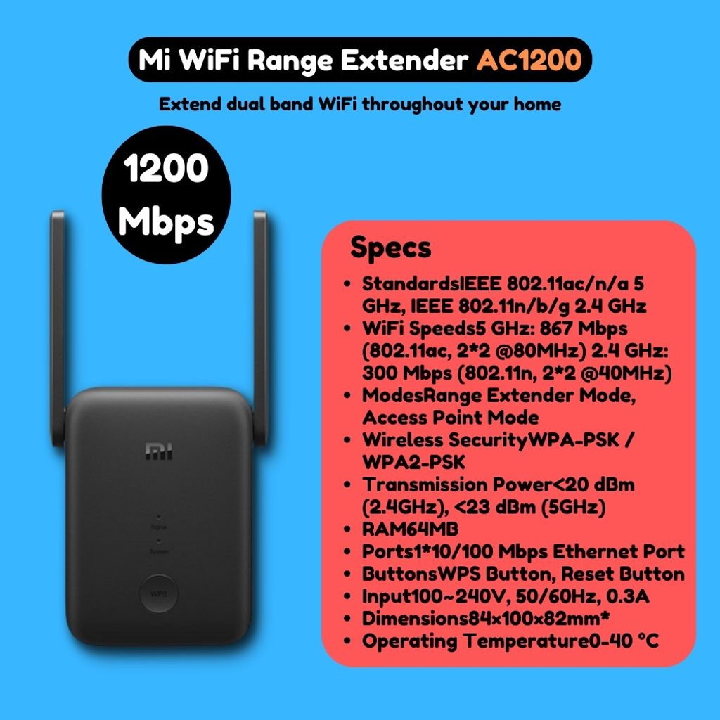 Xiaomi Mi Wifi Range Extender Ac1200 Dual Band