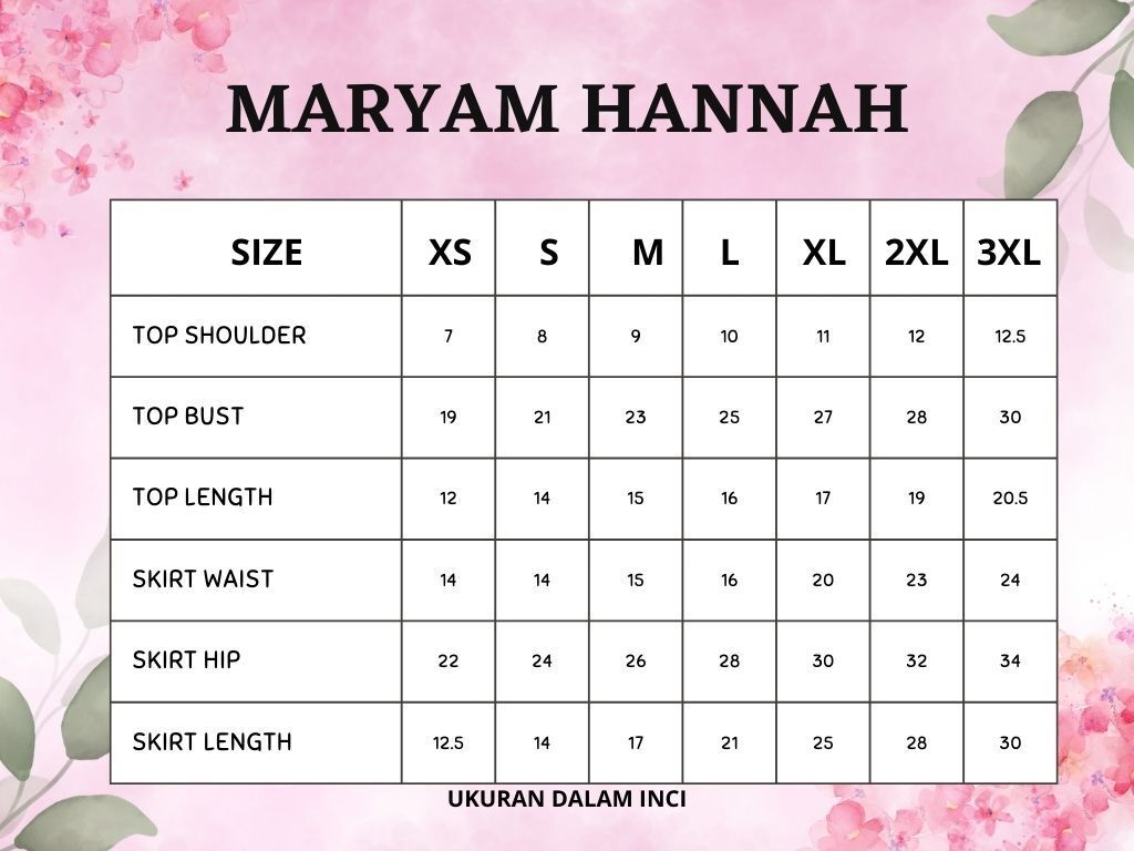 saiz chart baru