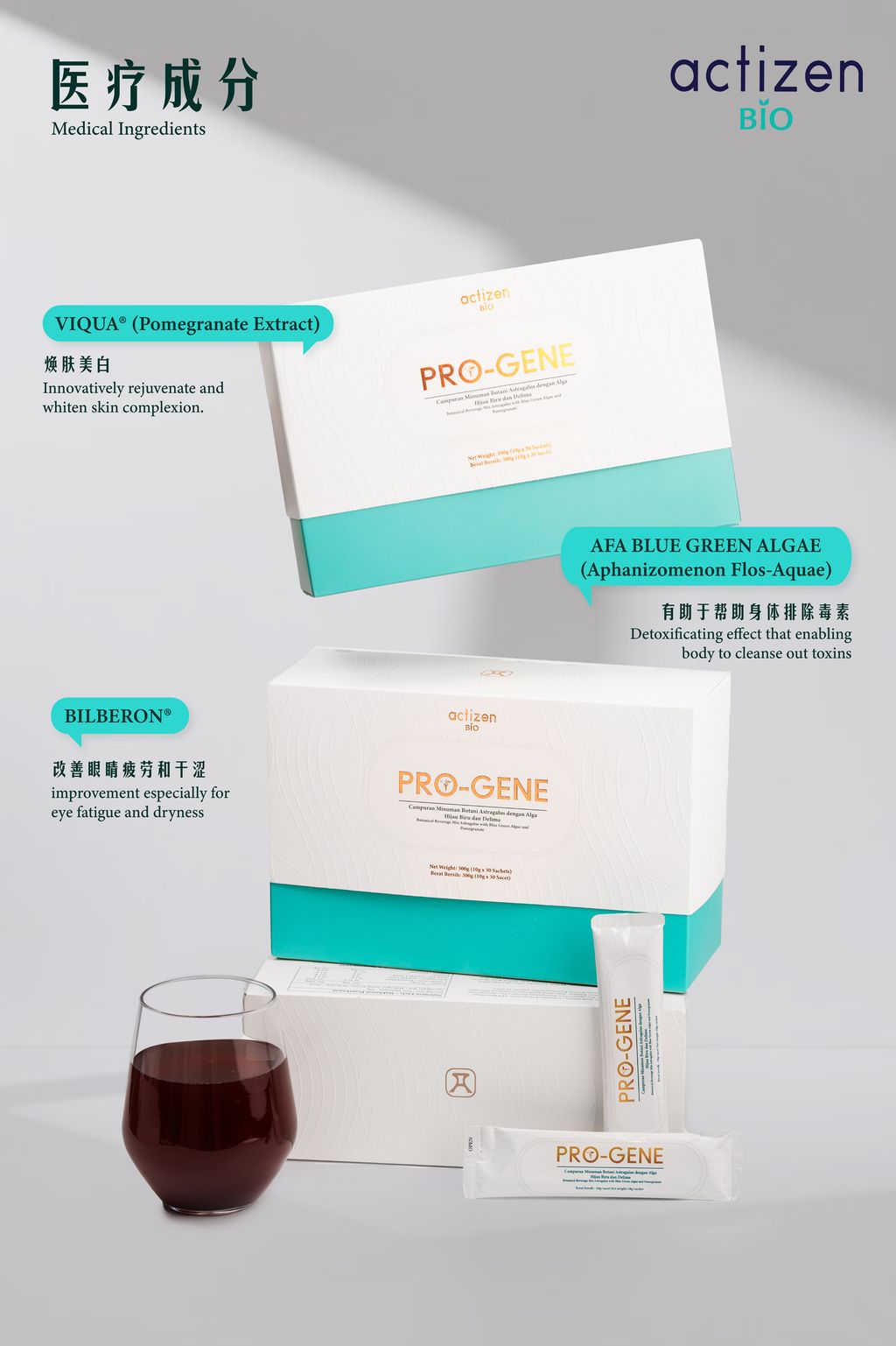 pro-gene correct word 2