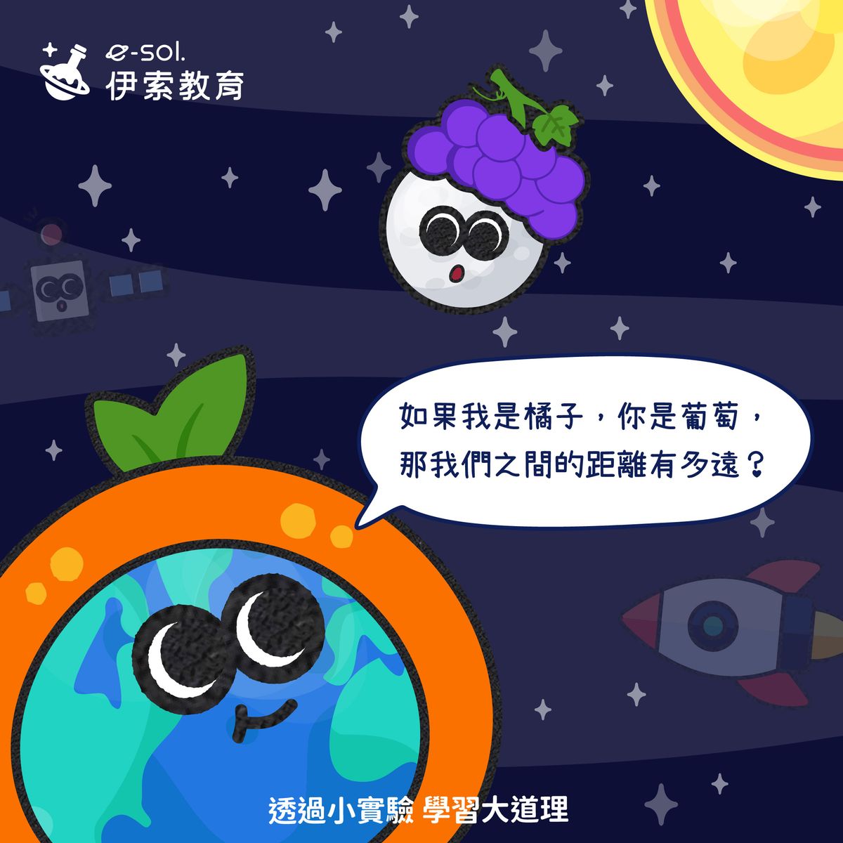 【如果地球是一顆橘子🍊,那月球有多遠🌕?】