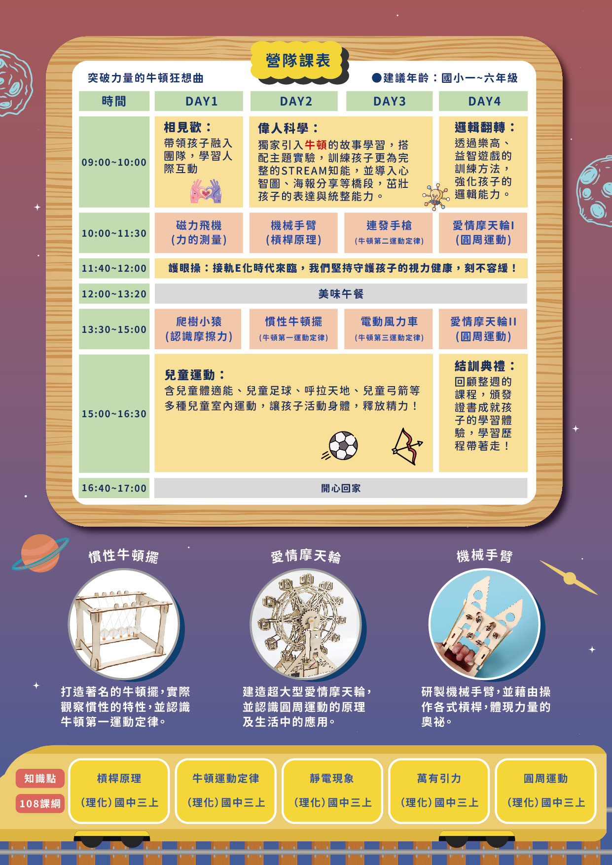 突破力量的牛頓狂想曲-四日簡章_主題介紹(背面)