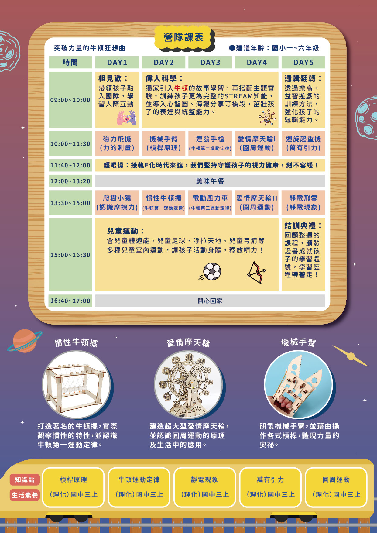 突破力量的牛頓狂想曲-簡章_主題介紹(背面)