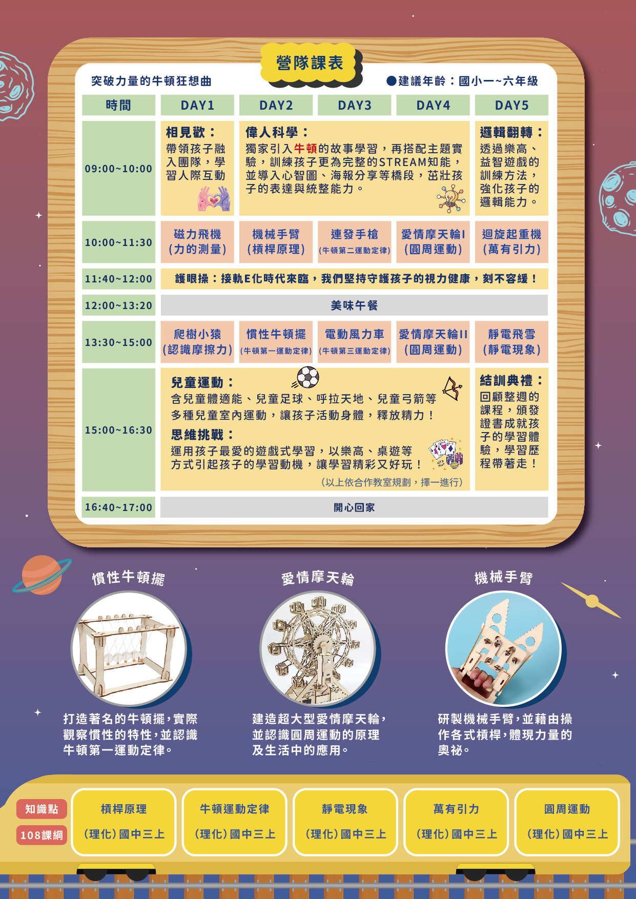 突破力量的牛頓狂想曲-簡章_主題介紹(背面)
