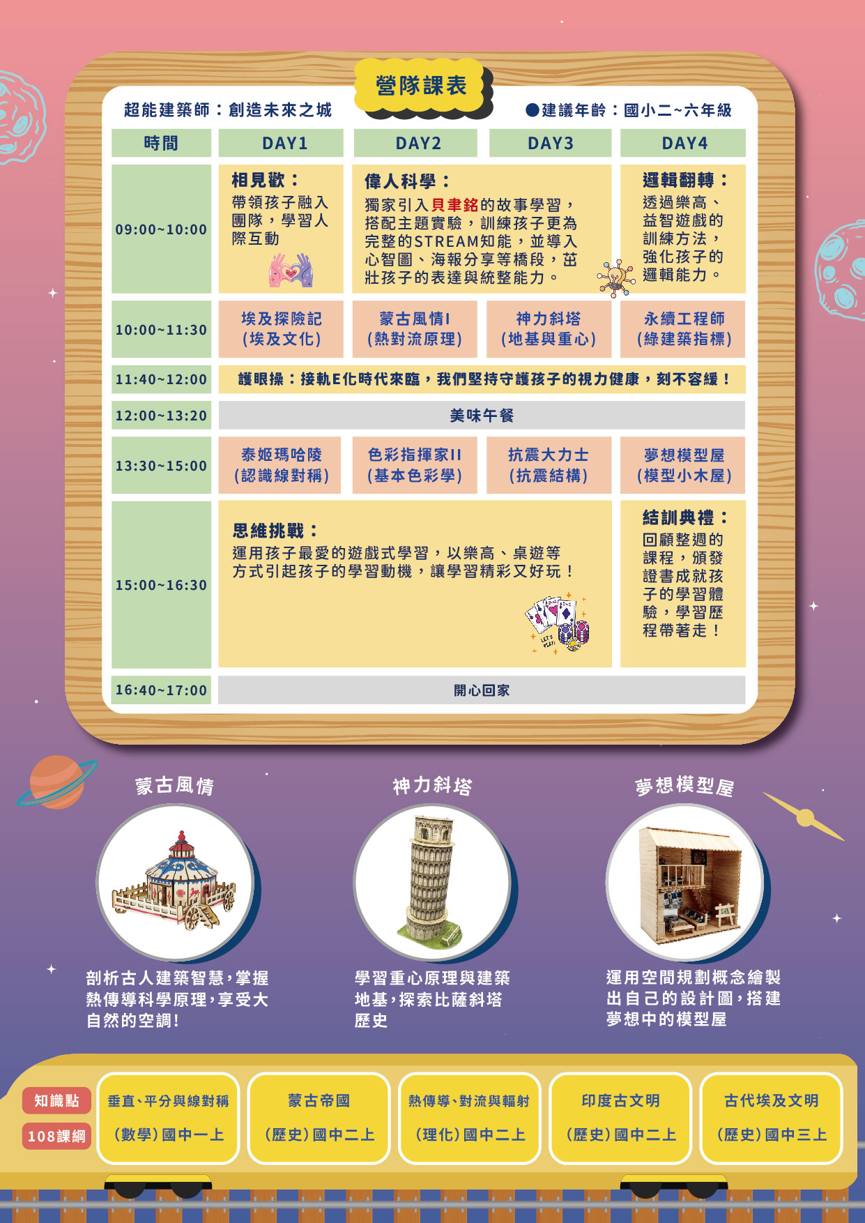超能建築師:創造未來之城-四日簡章_主題介紹(背面)