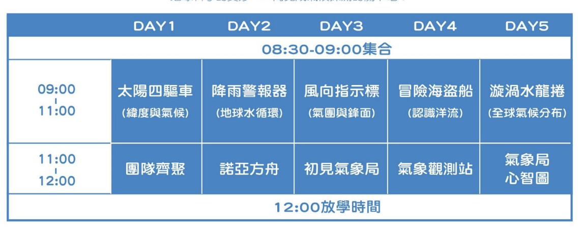風暴