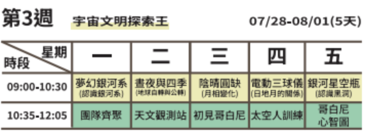 宇宙
