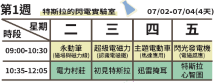 特斯拉