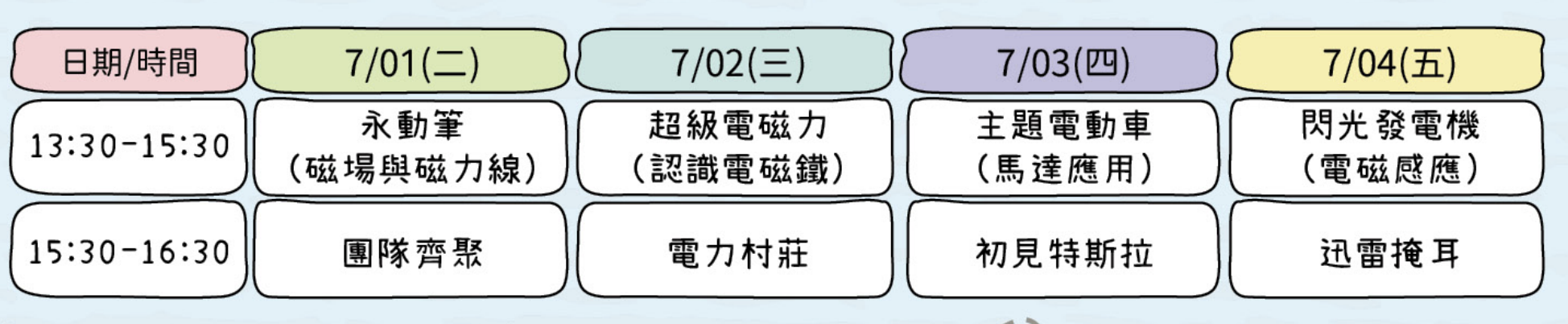 特斯拉4