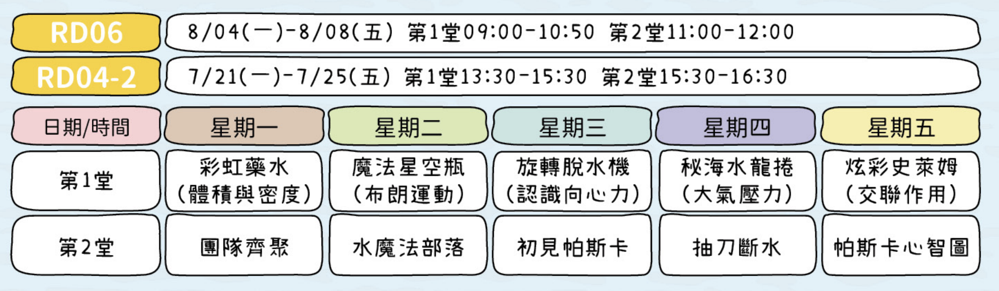 水域